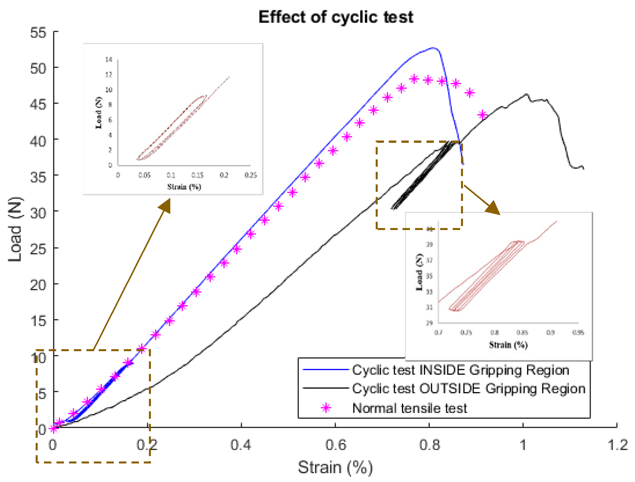 Materials 13 04234 g013