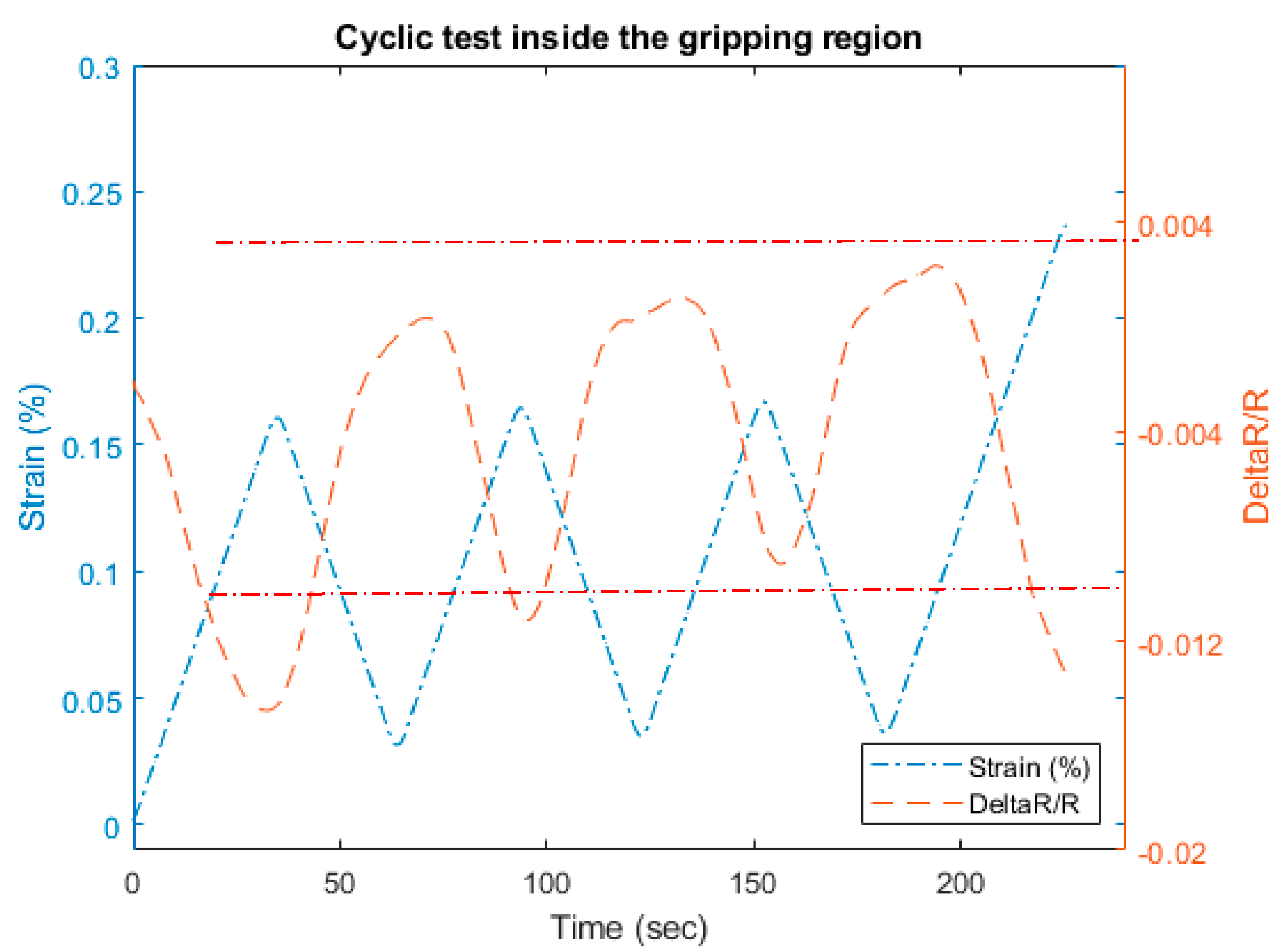 Materials 13 04234 g014