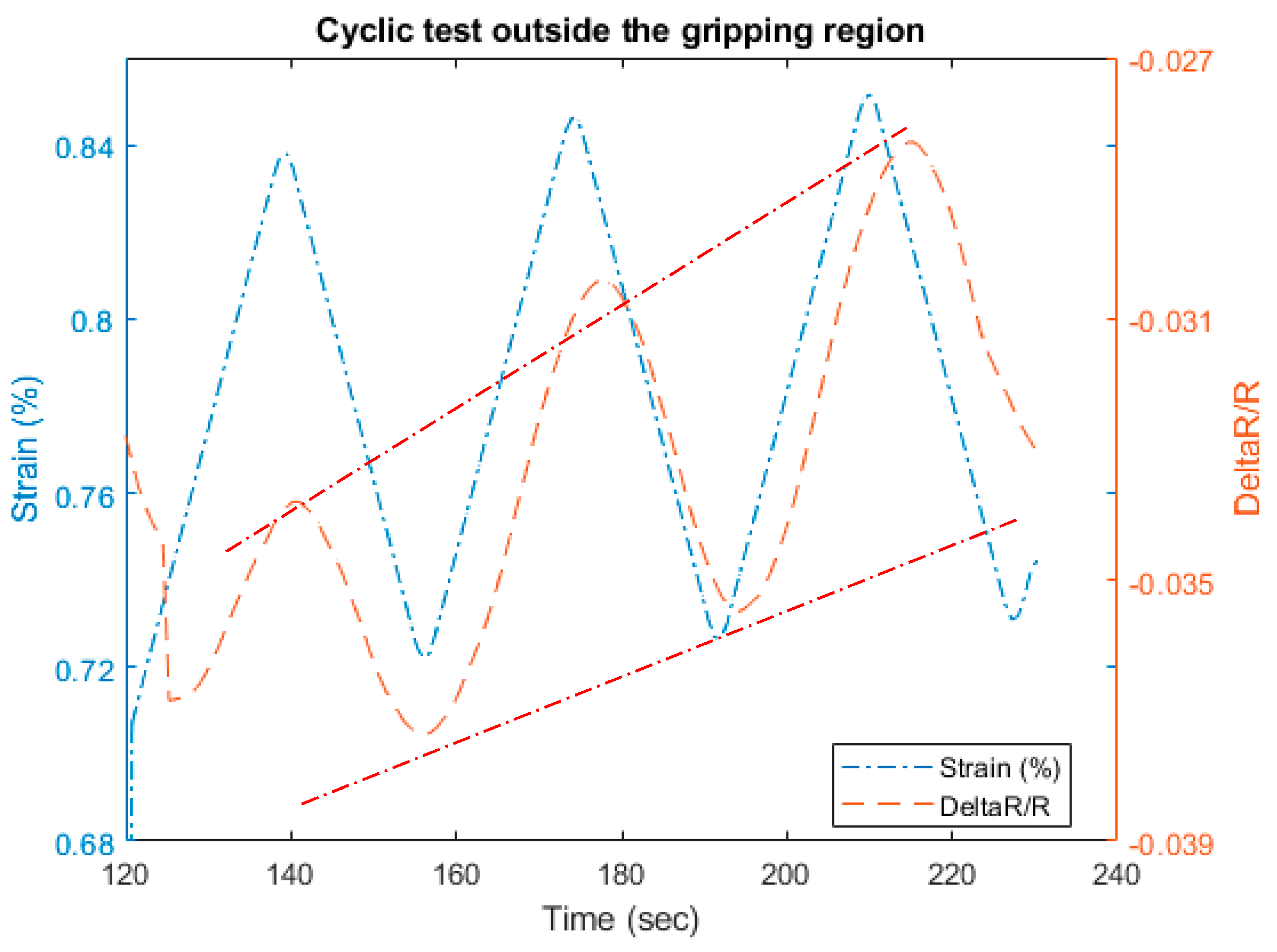 Materials 13 04234 g015