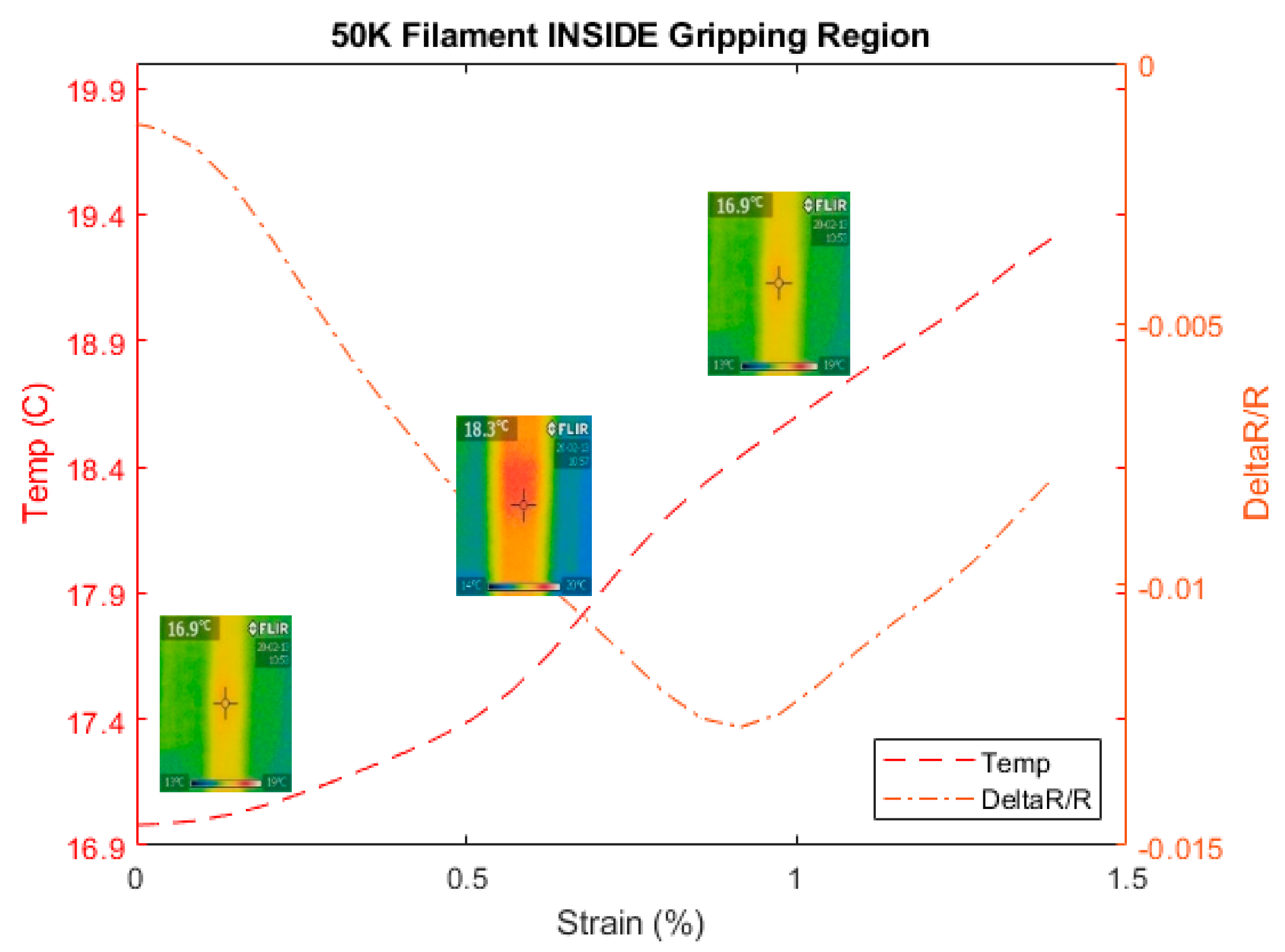 Materials 13 04234 g018