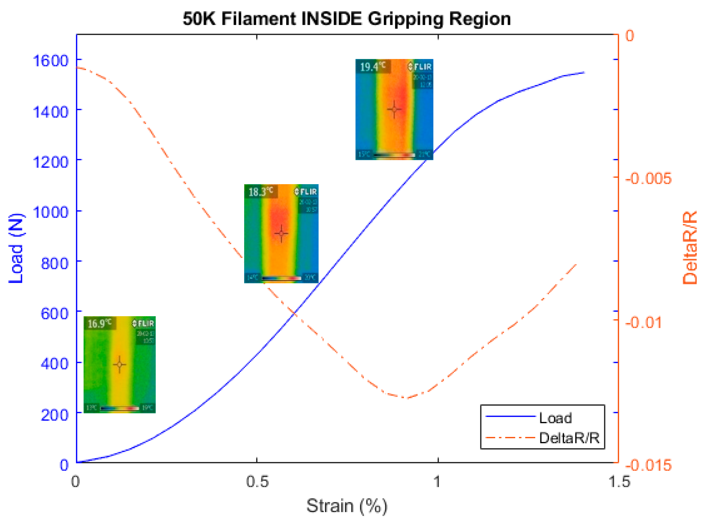 Materials 13 04234 g019