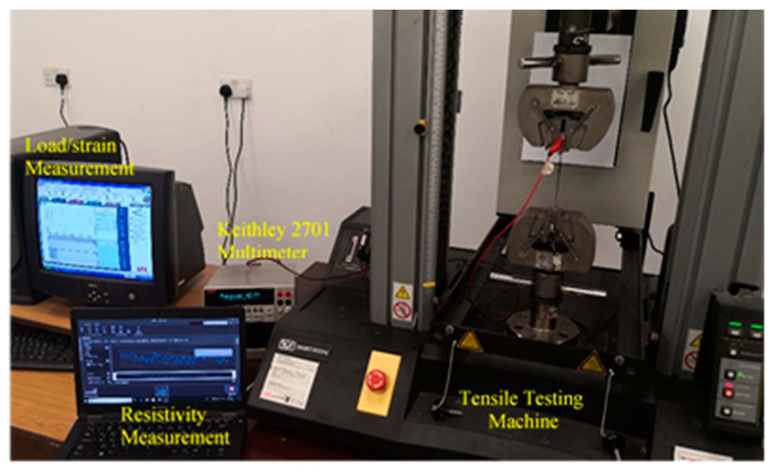 Materials 13 04234 g0a1