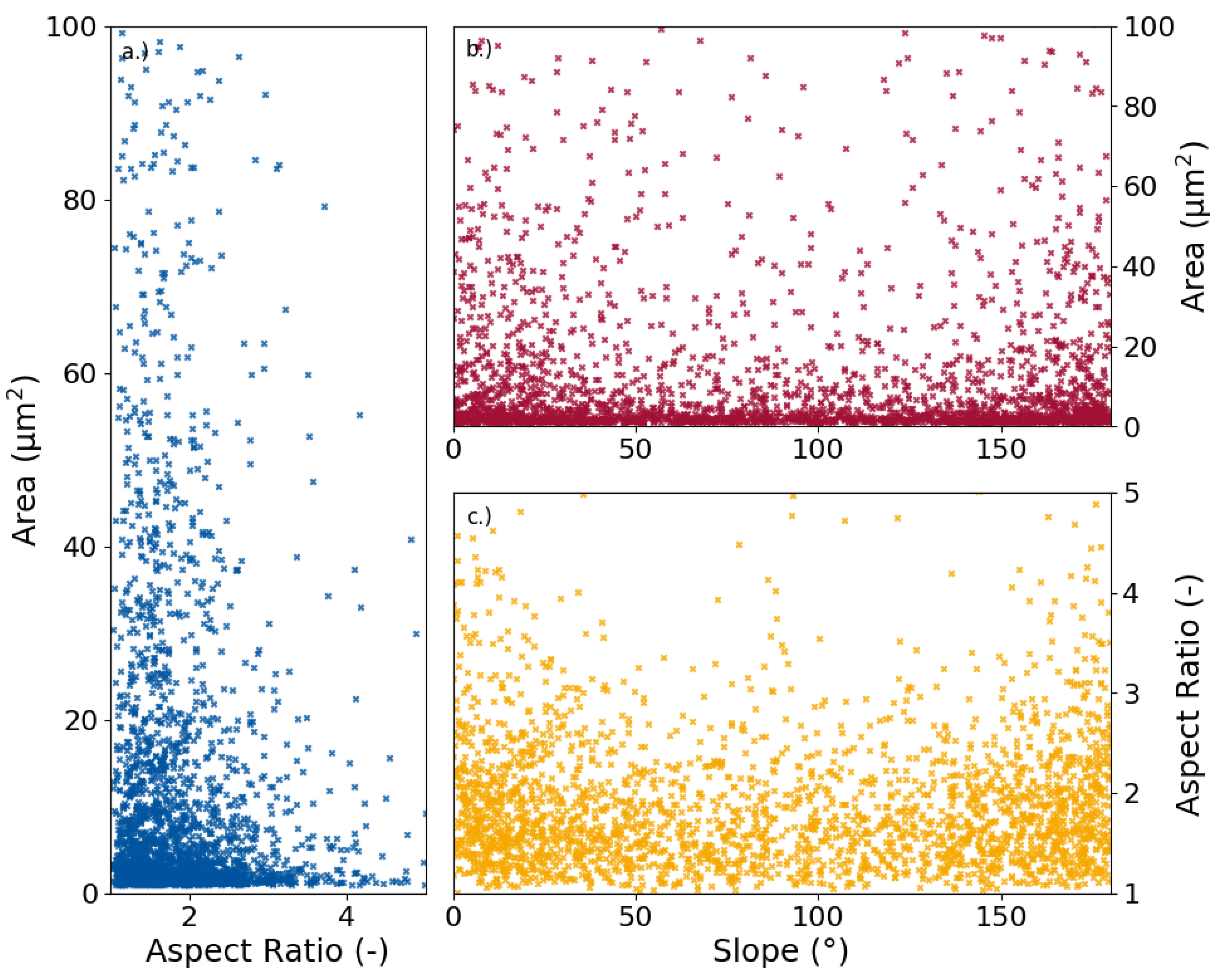 Materials 13 04236 g003 Materials 13 04236 g003