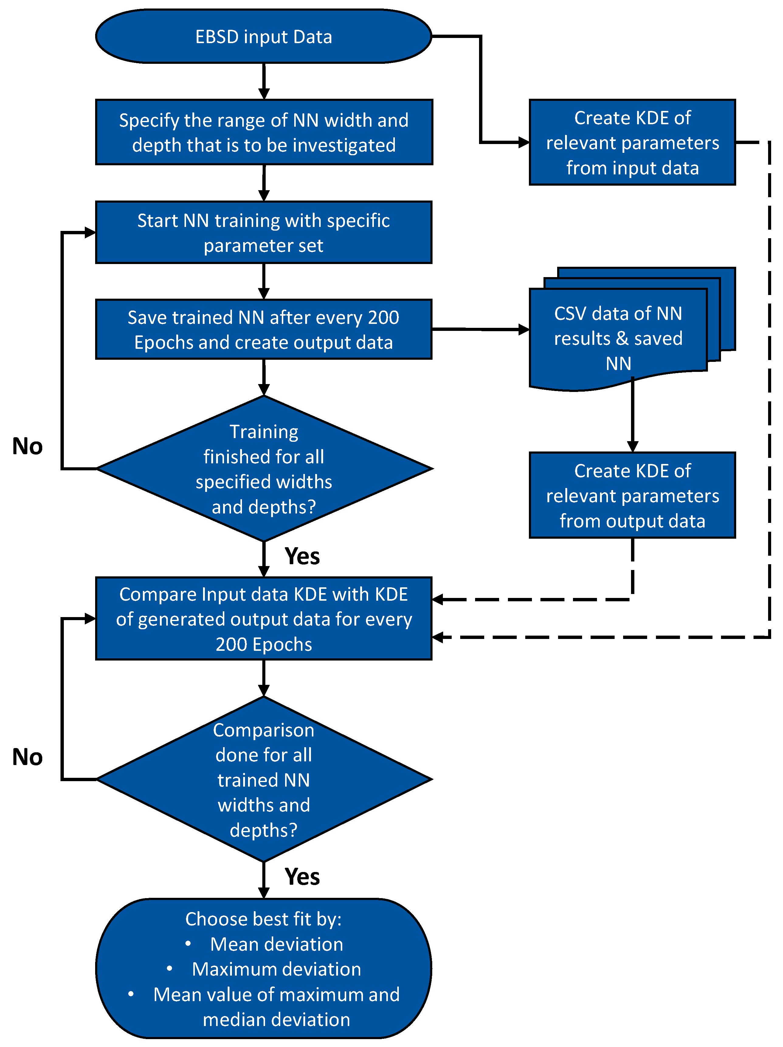 Materials 13 04236 g005 Materials 13 04236 g005