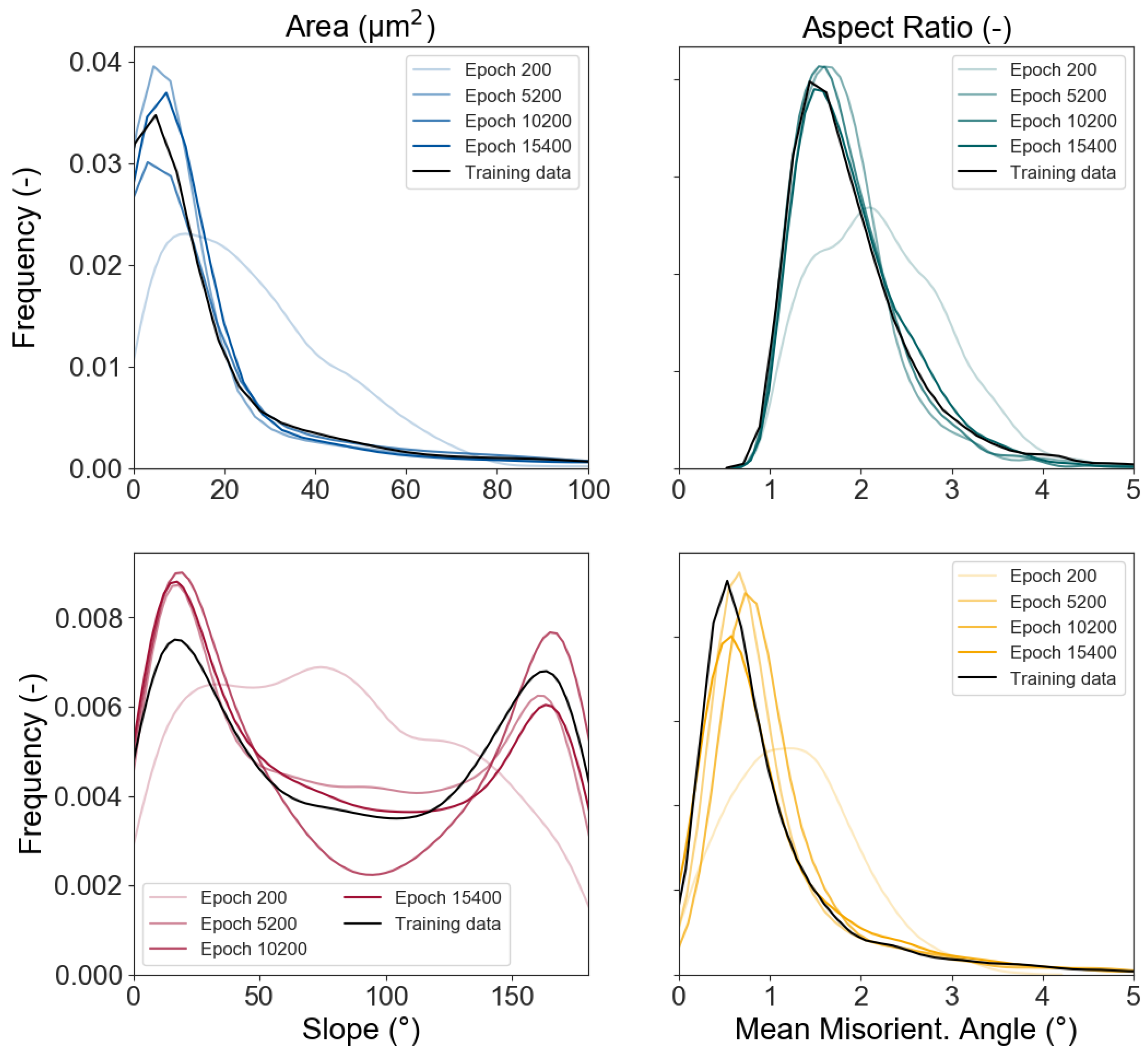 Materials 13 04236 g006 Materials 13 04236 g006