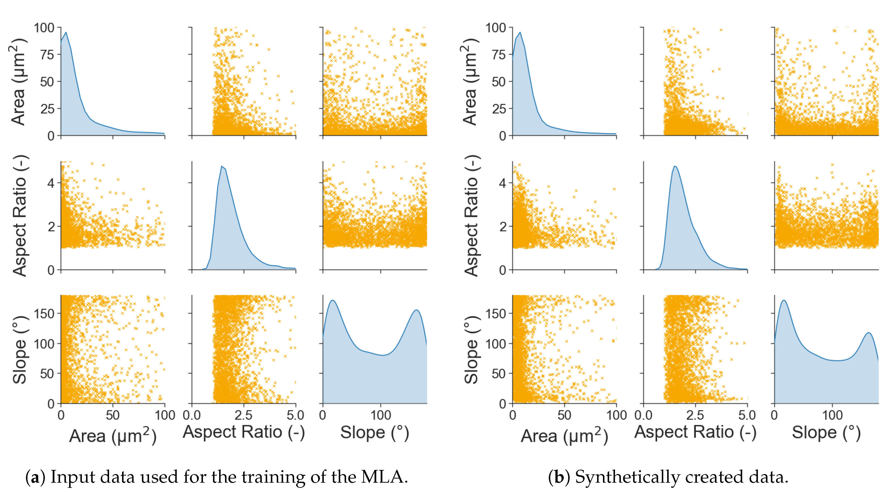 Materials 13 04236 g007 Materials 13 04236 g007