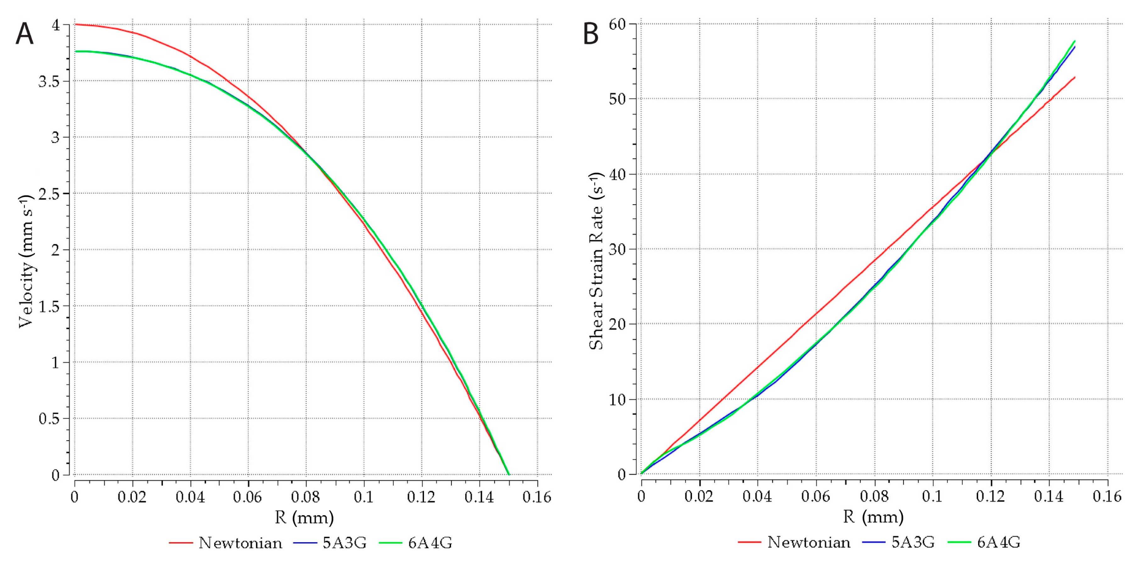 Materials 13 04237 g009