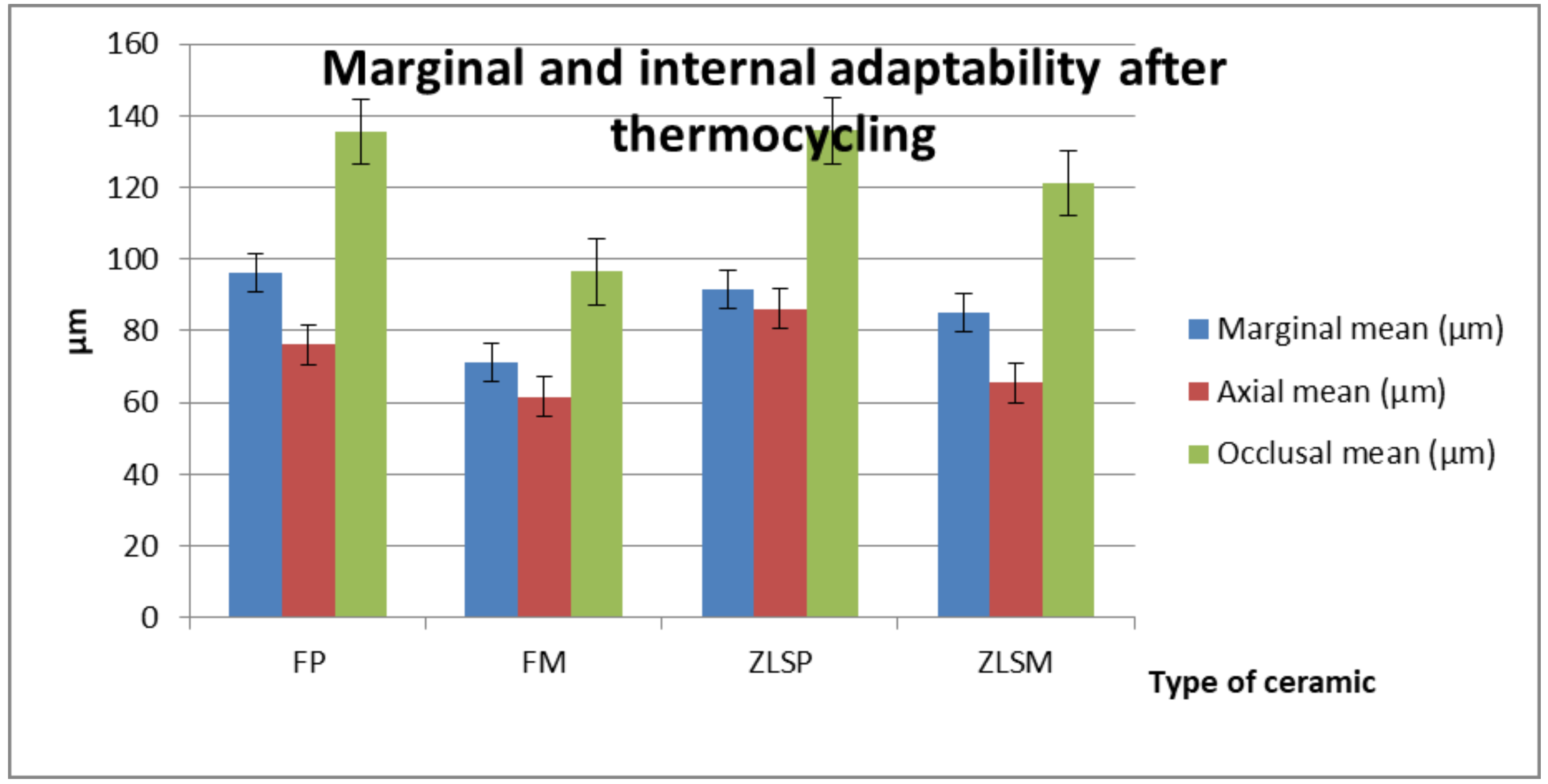 Materials 13 04239 g010 Materials 13 04239 g010