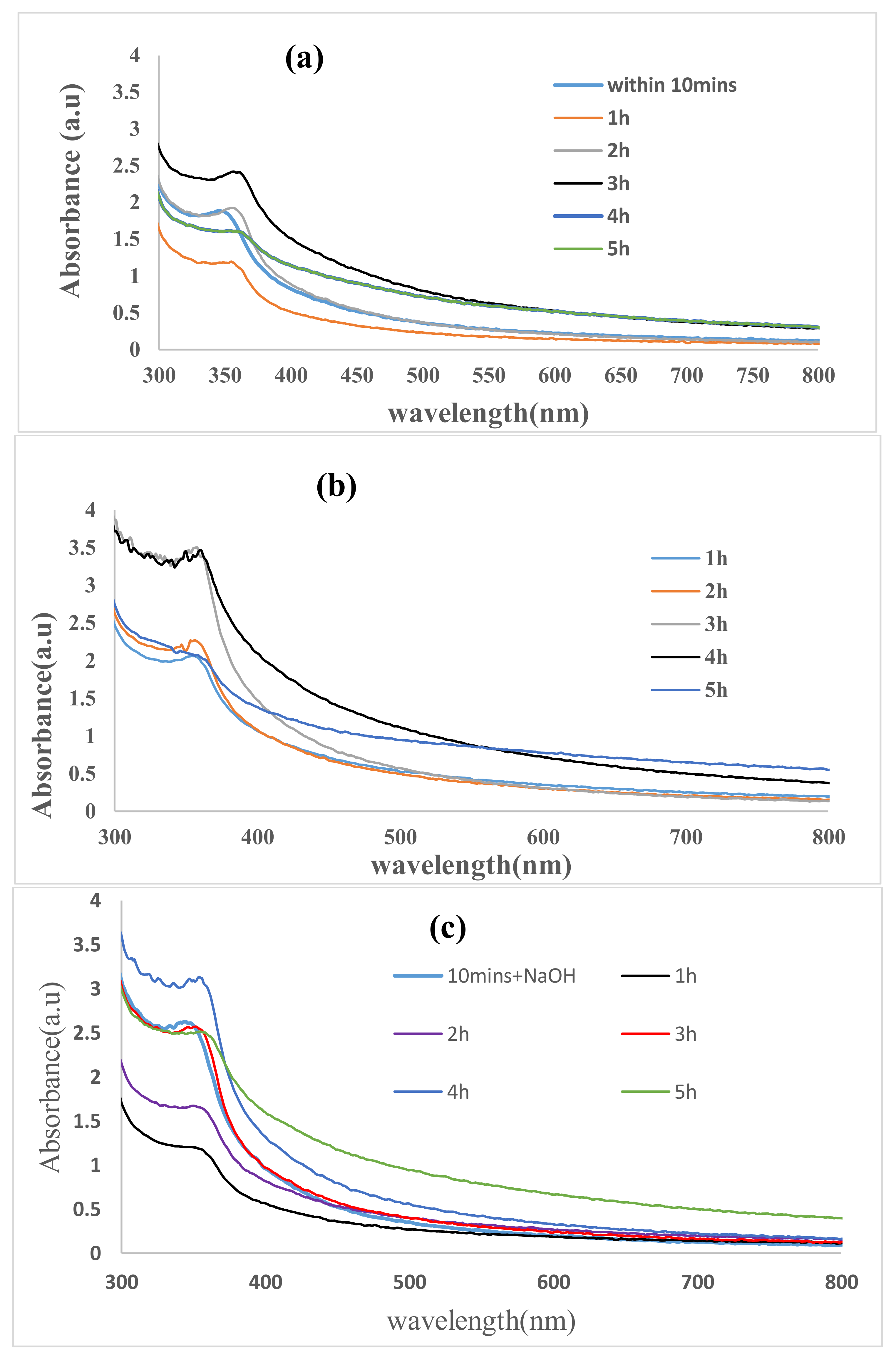 Materials 13 04241 g002