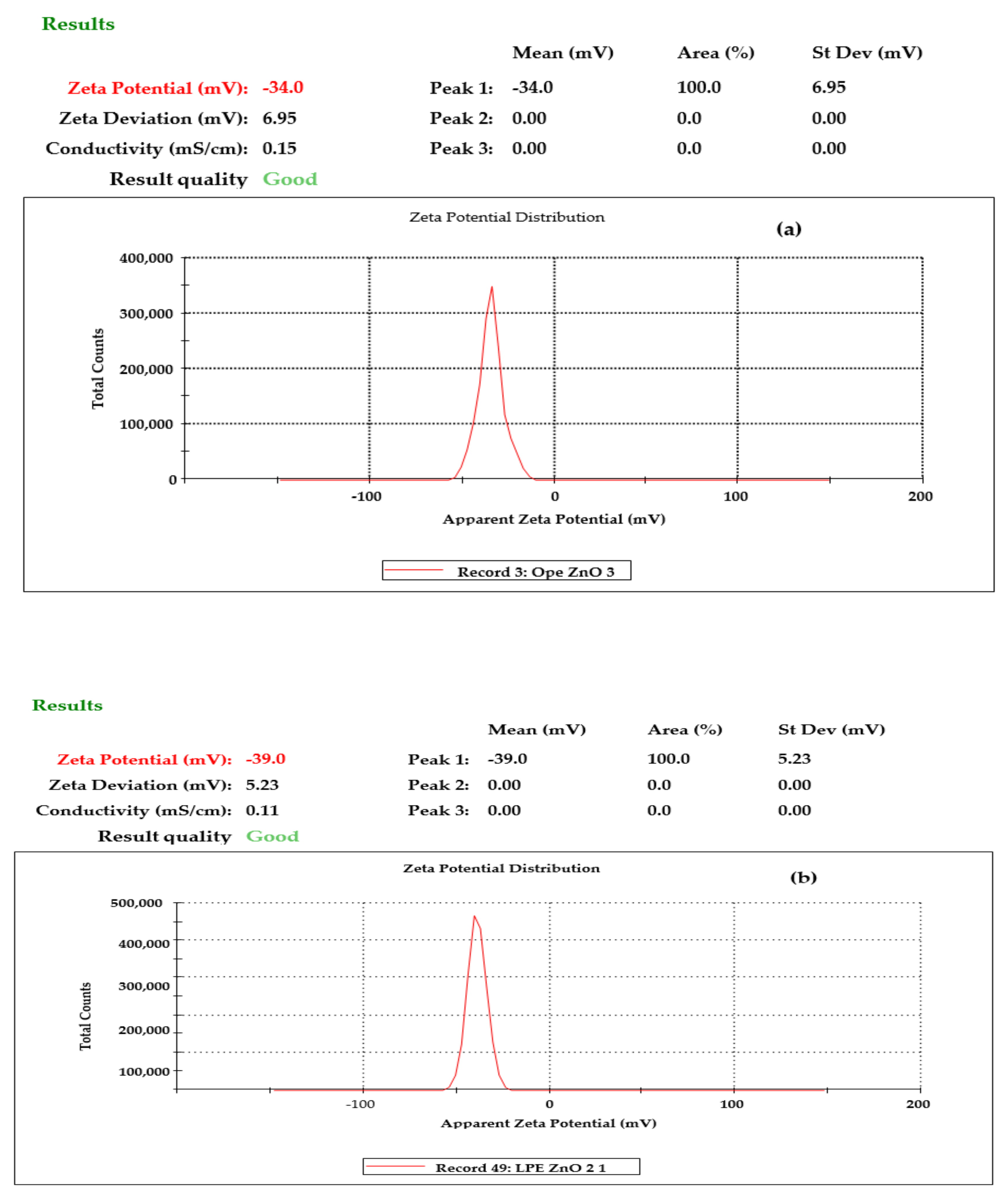 Materials 13 04241 g005a