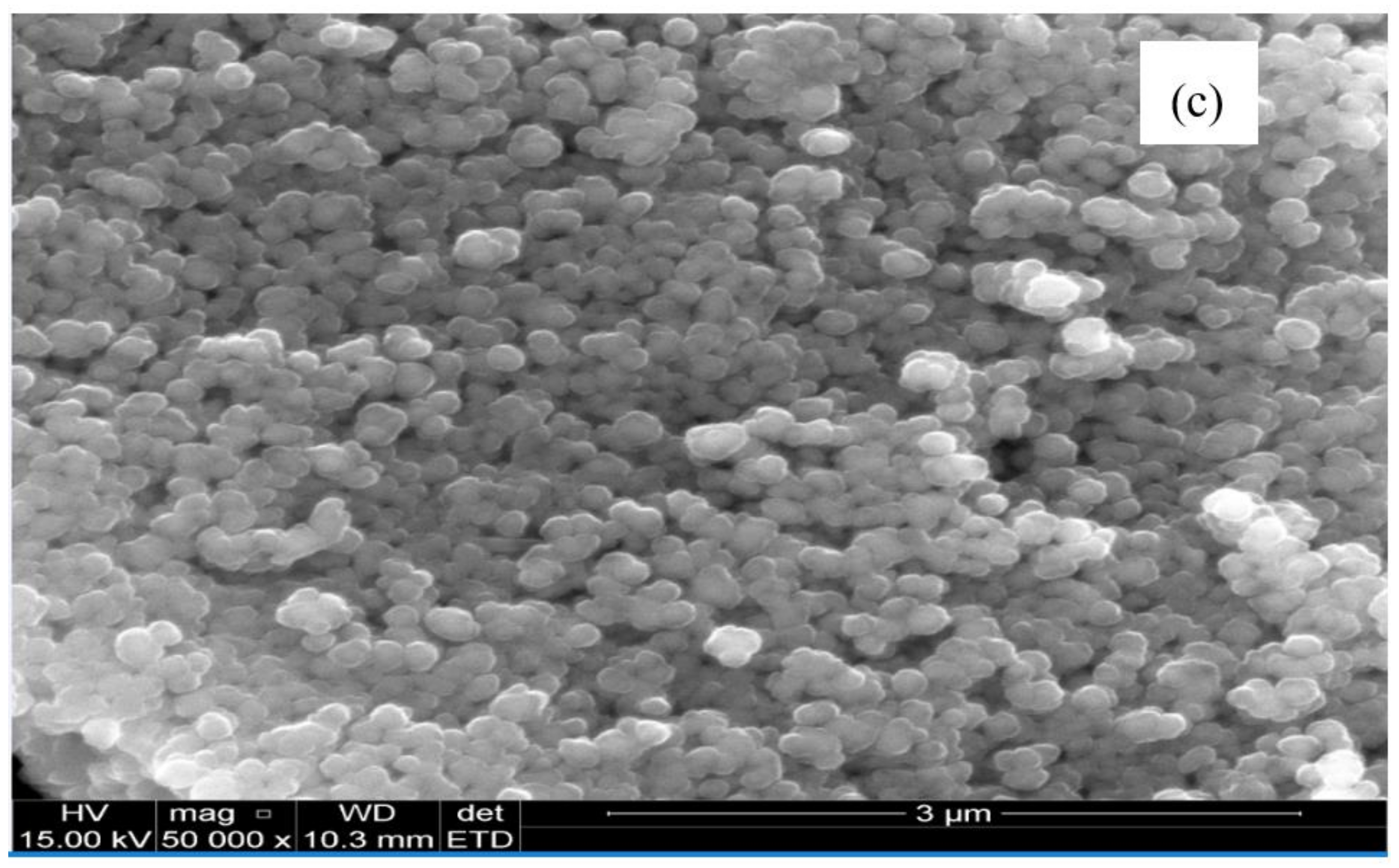 Materials 13 04241 g006b