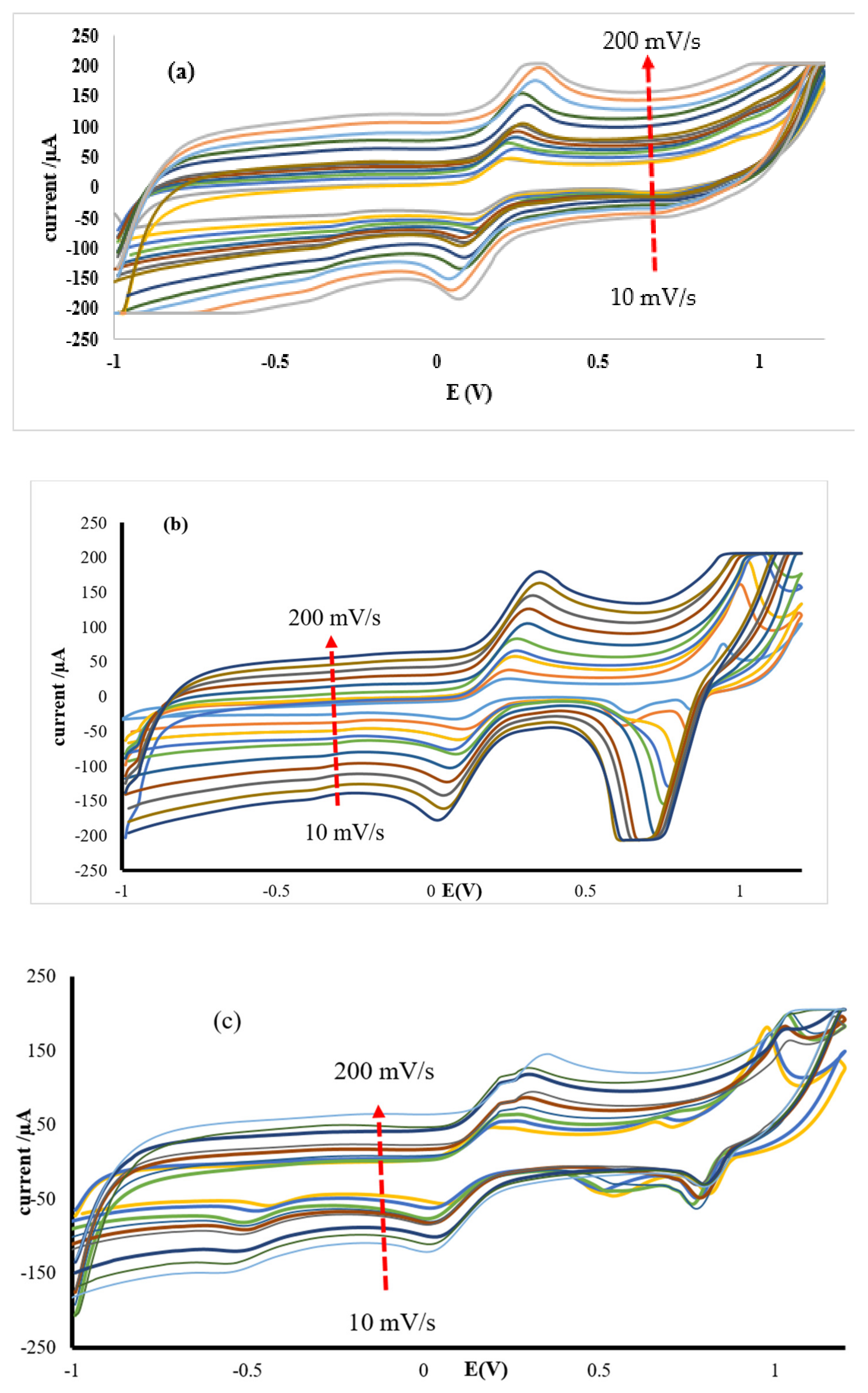Materials 13 04241 g011