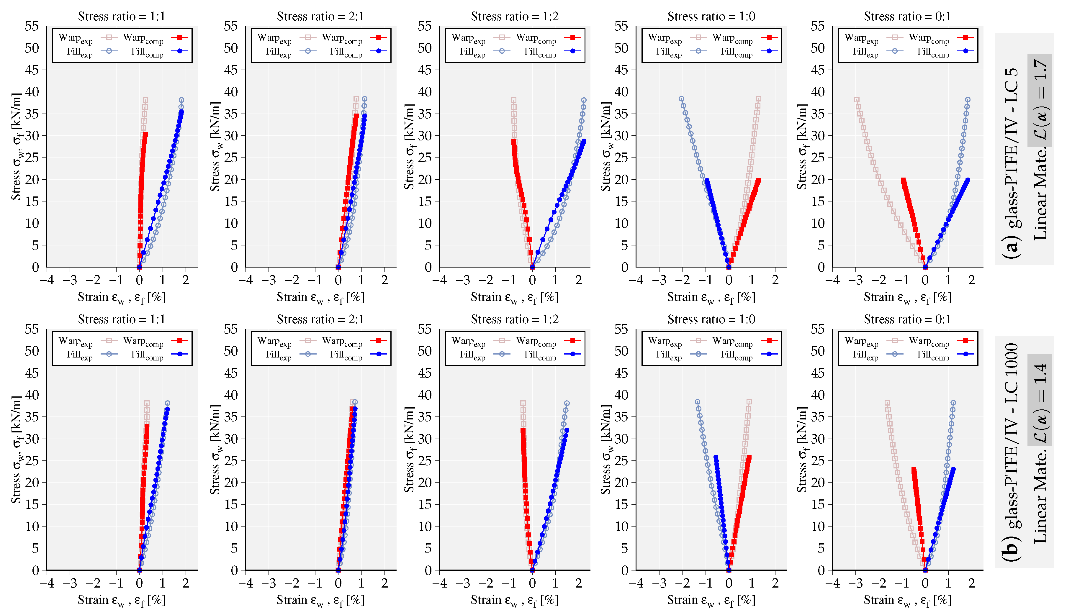 Materials 13 04243 g004