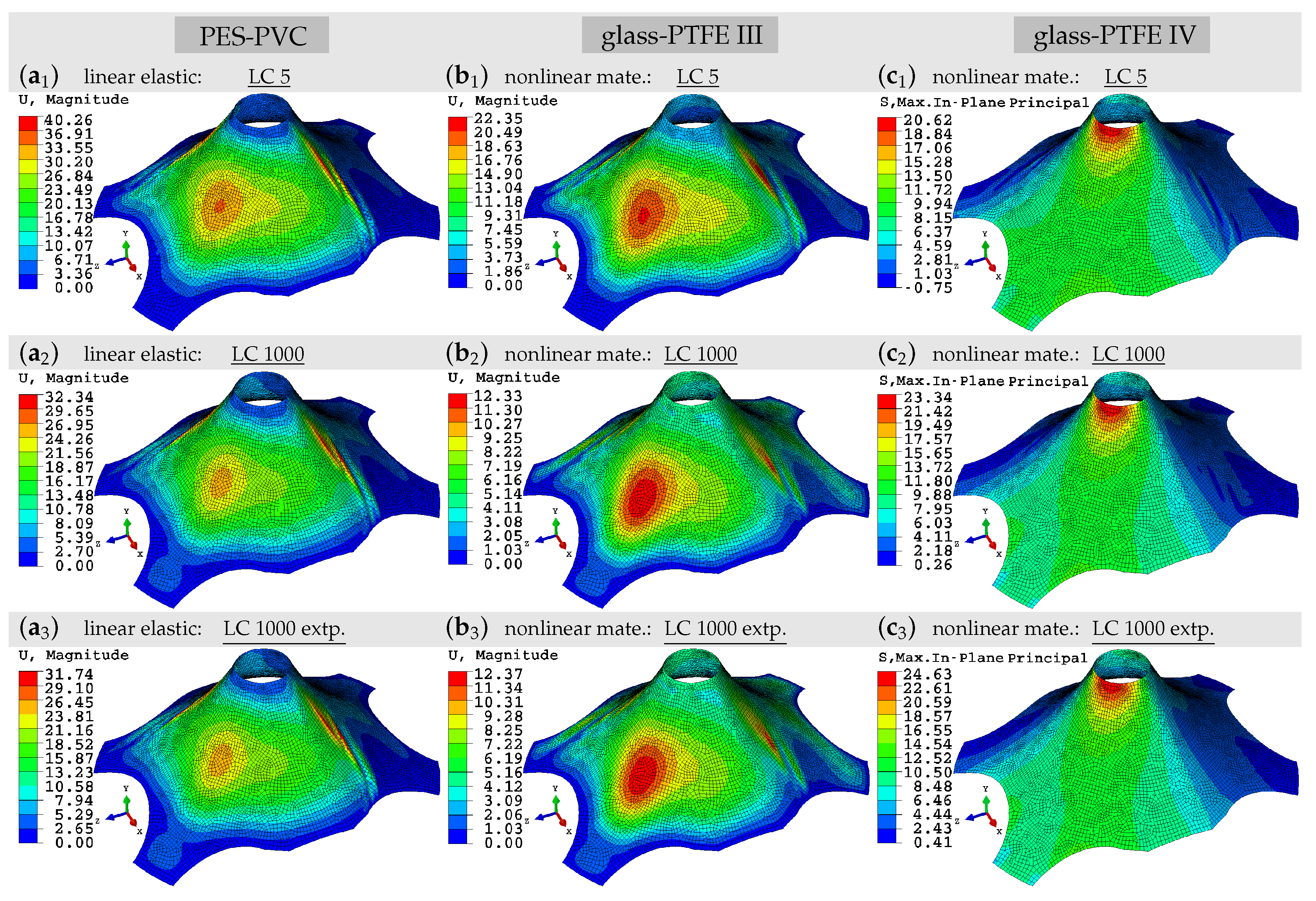 Materials 13 04243 g007