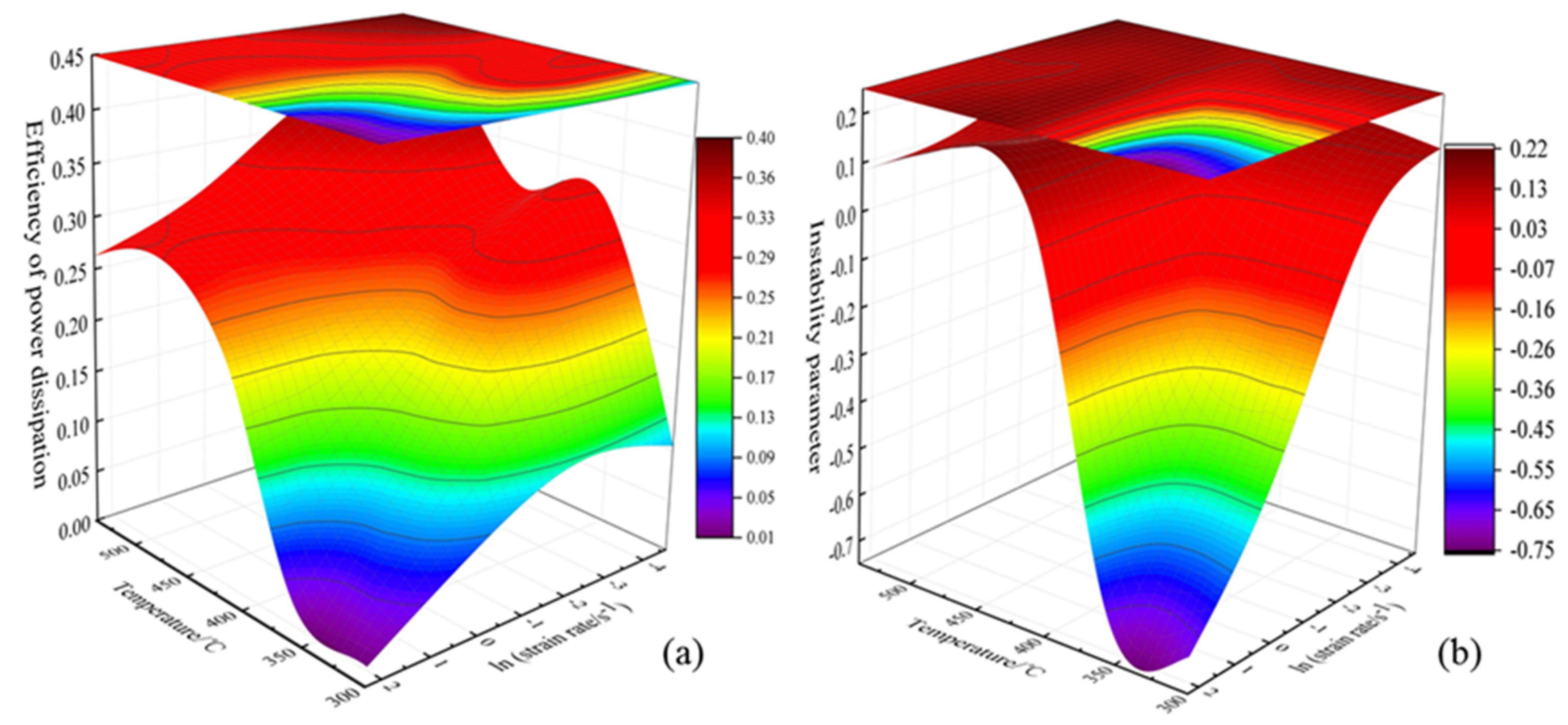 Materials 13 04244 g005