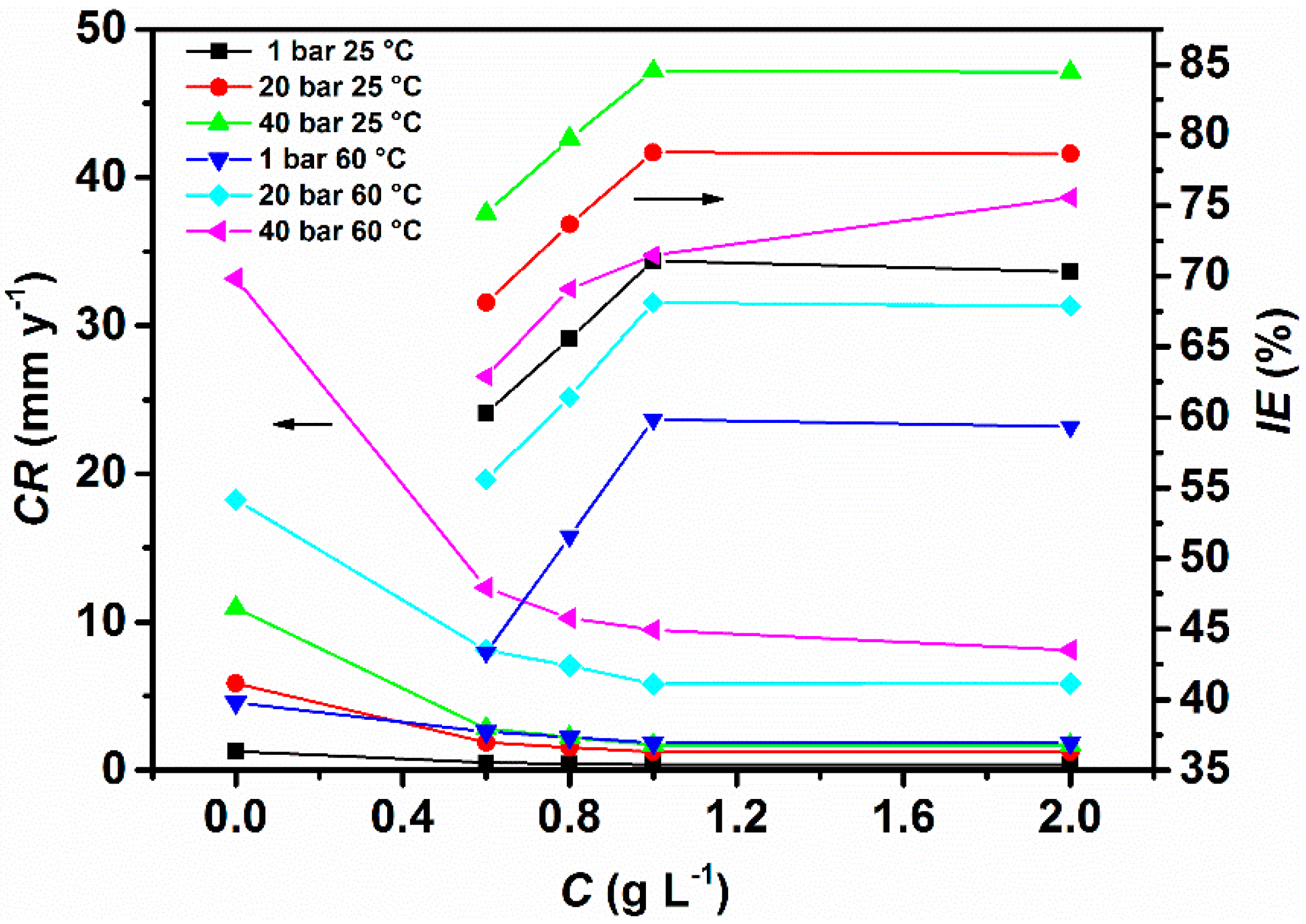 Materials 13 04245 g002