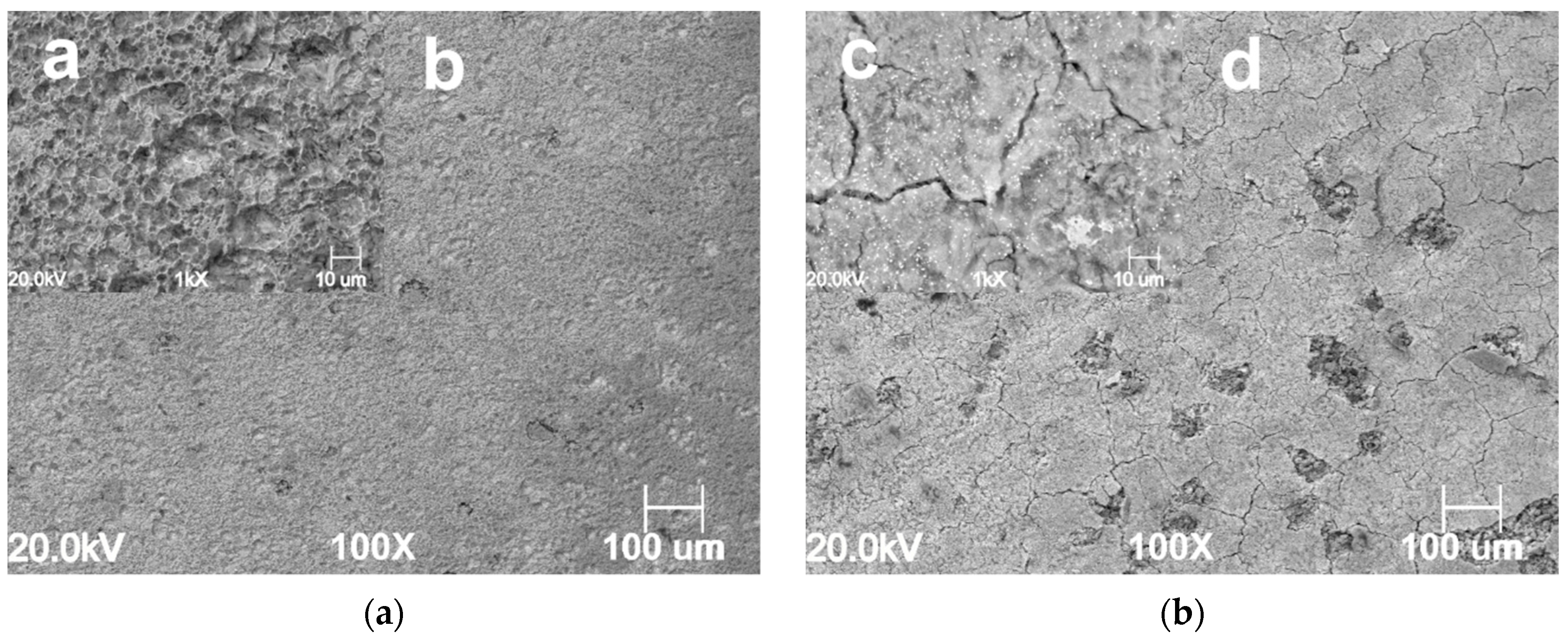 Materials 13 04245 g009