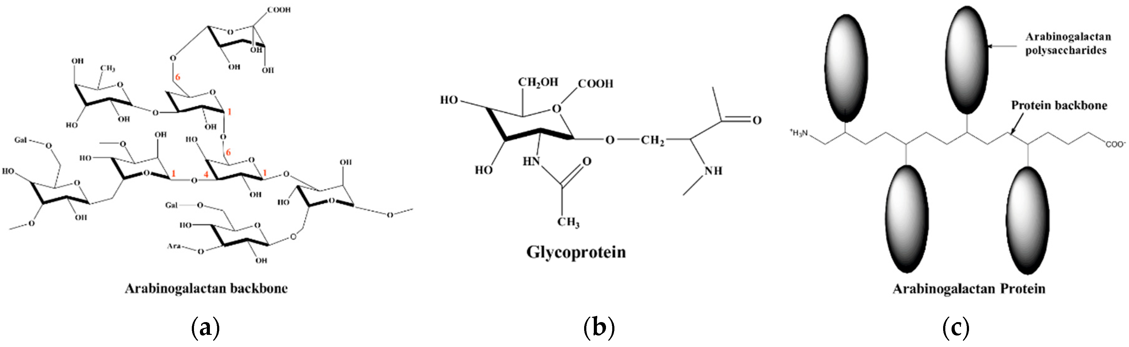 Materials 13 04245 g015
