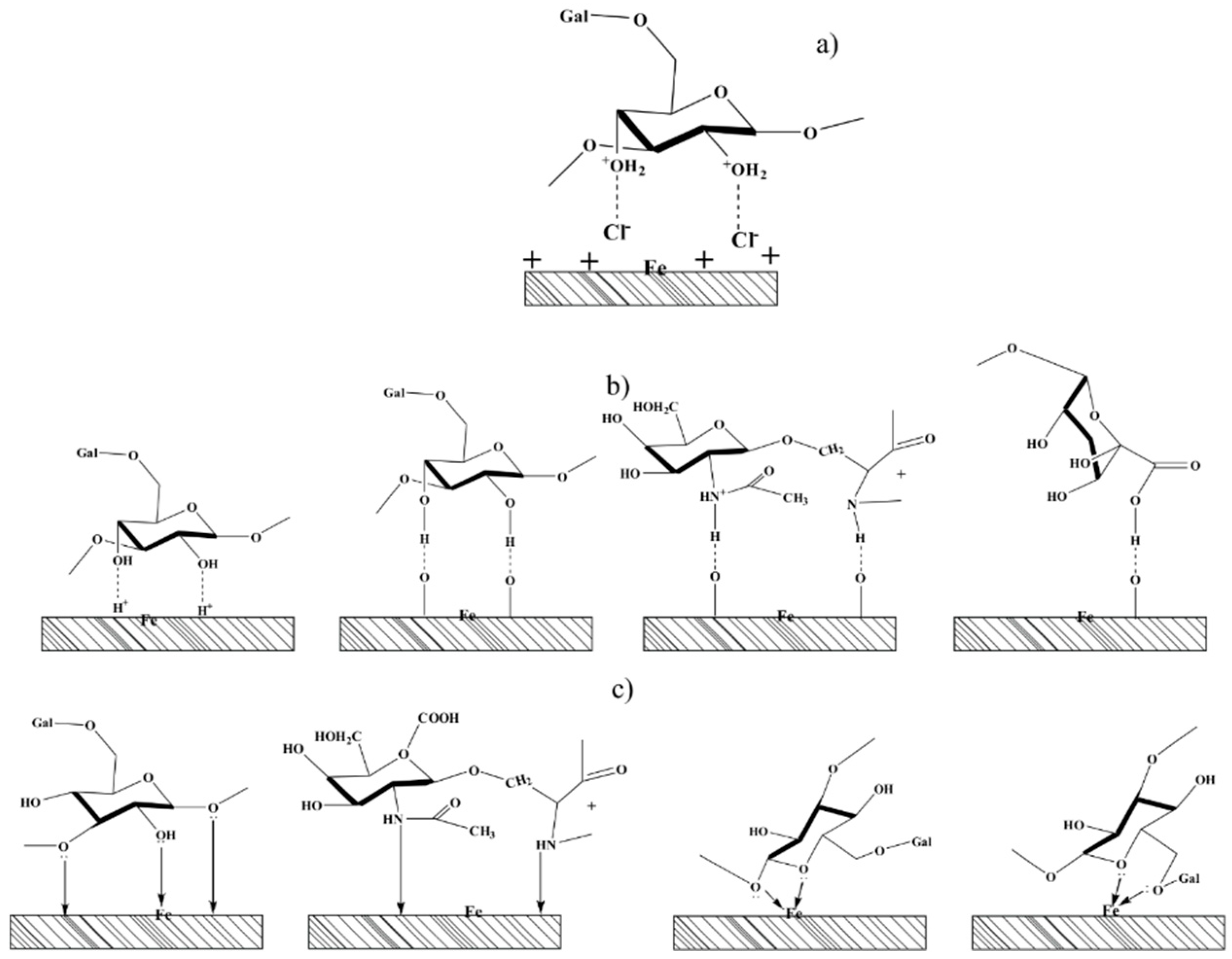 Materials 13 04245 g016