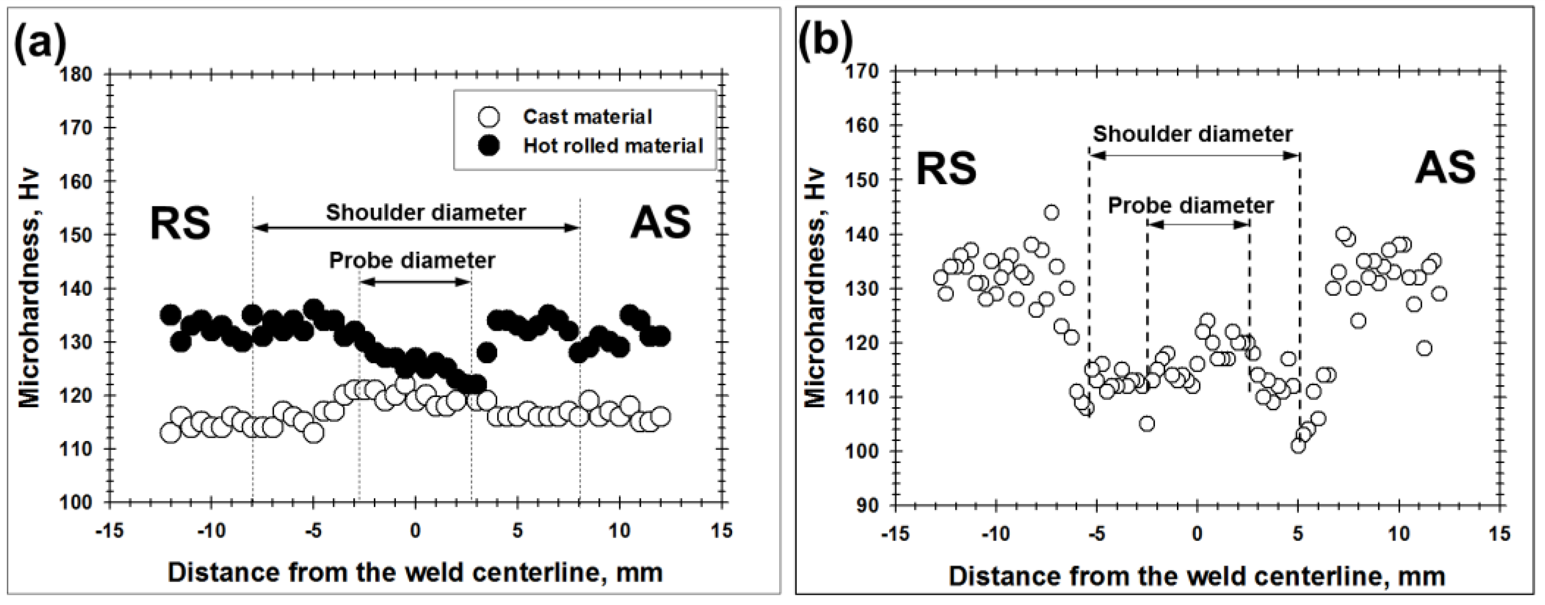Materials 13 04246 g003