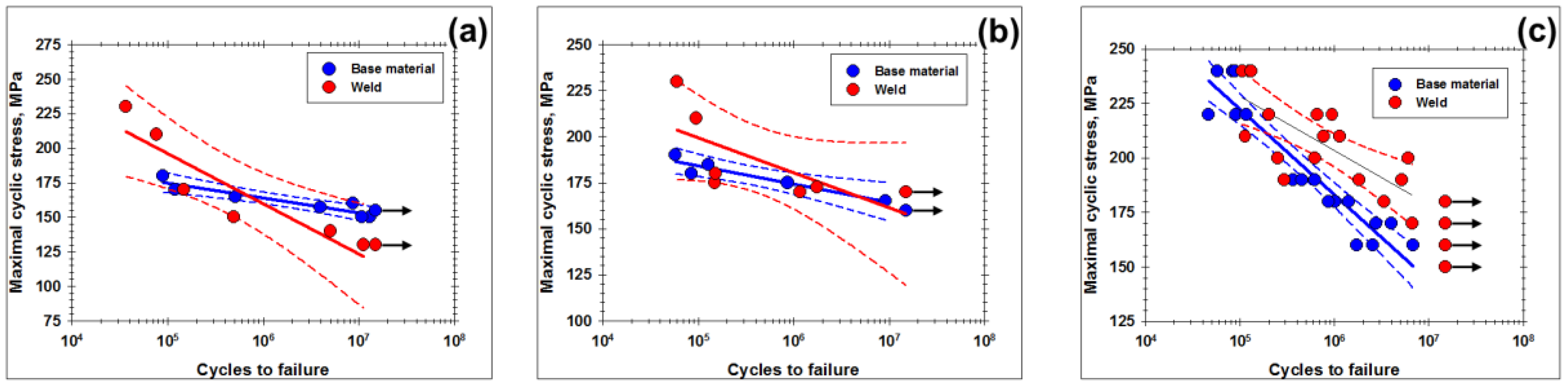 Materials 13 04246 g005