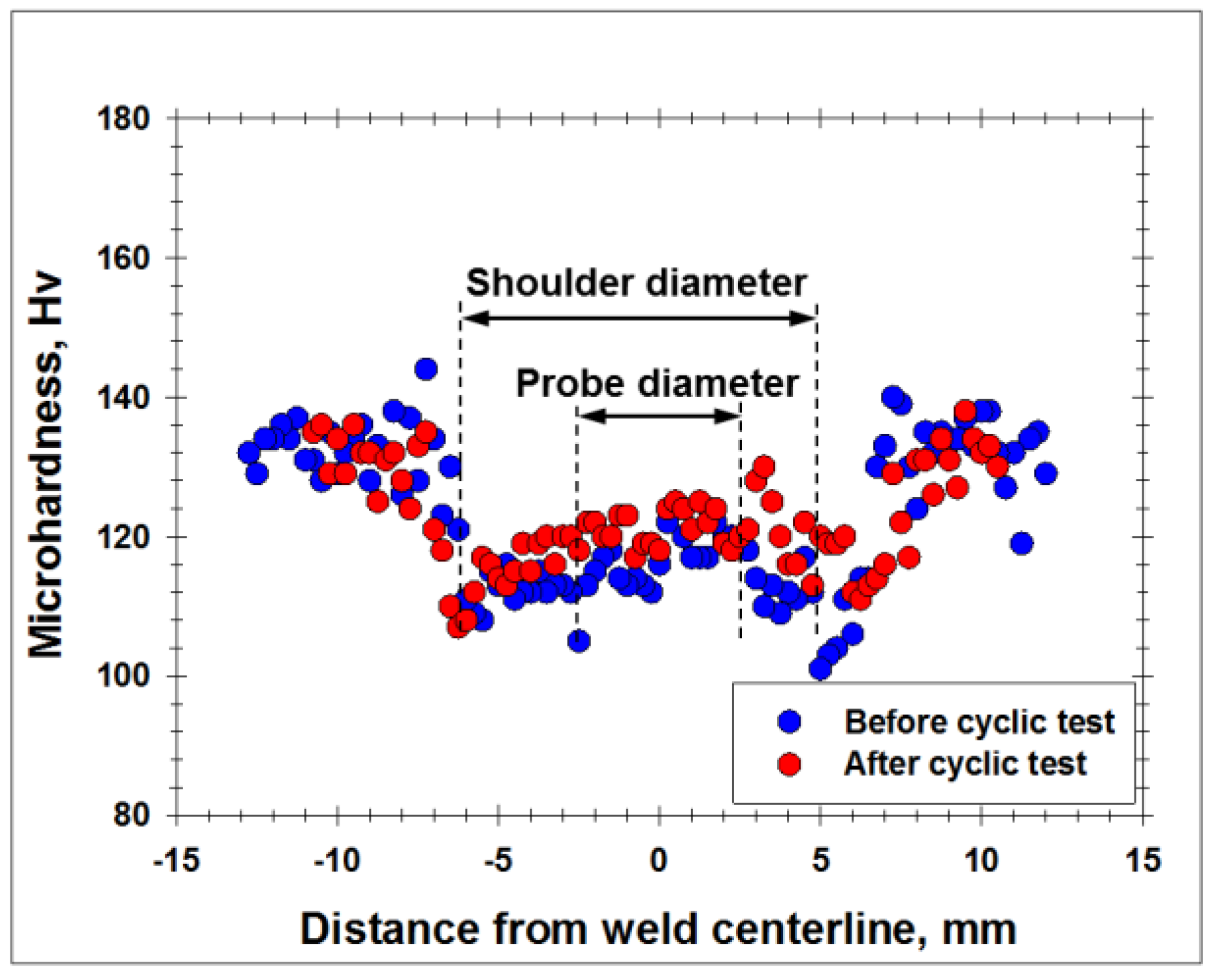 Materials 13 04246 g008