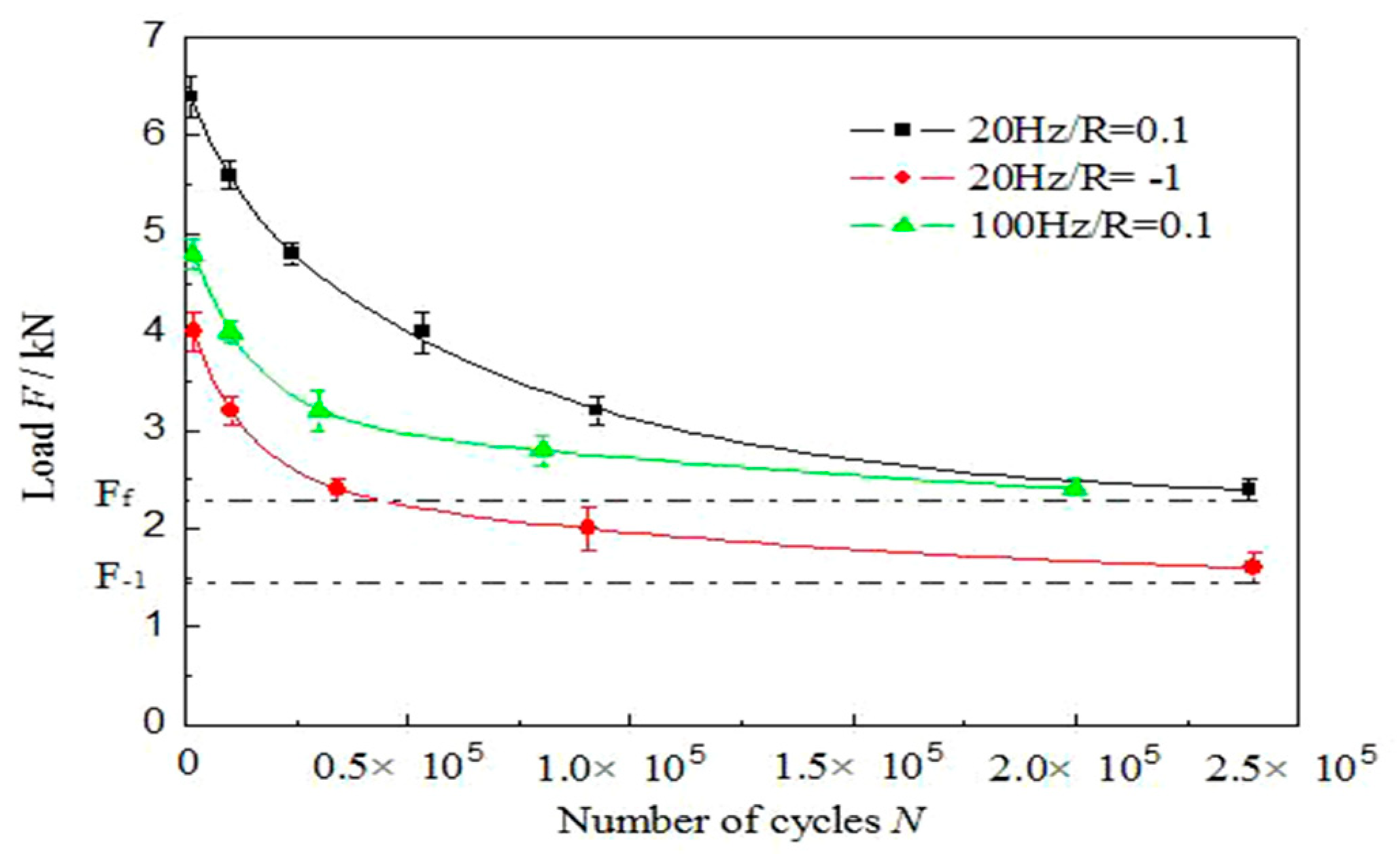 Materials 13 04247 g004