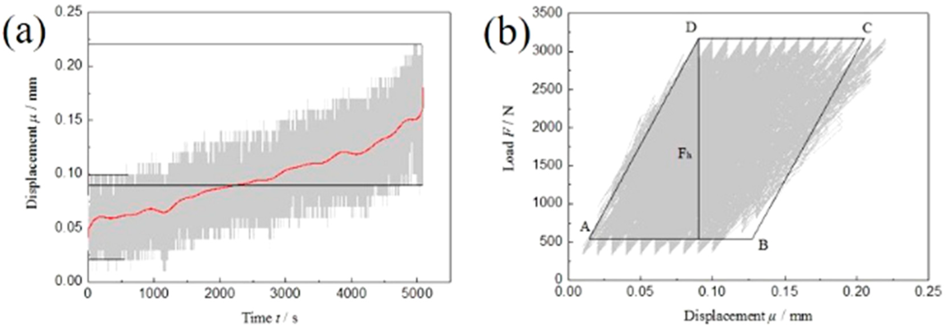 Materials 13 04247 g005
