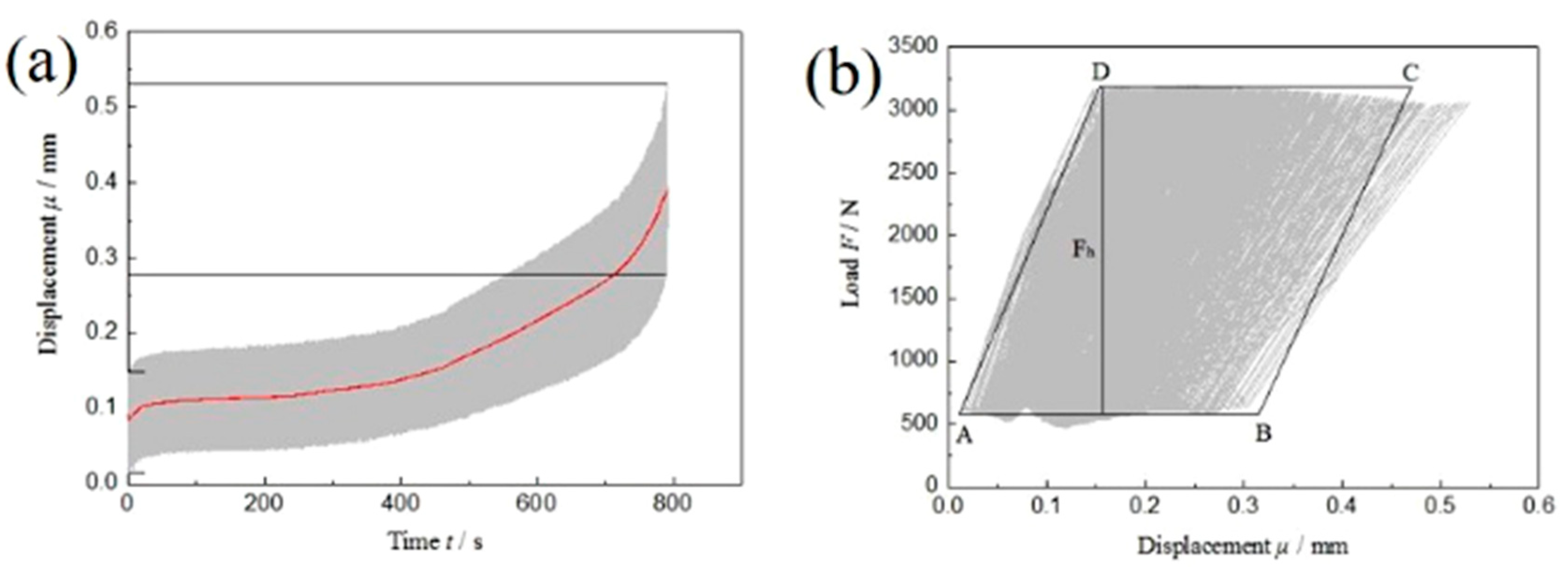 Materials 13 04247 g006