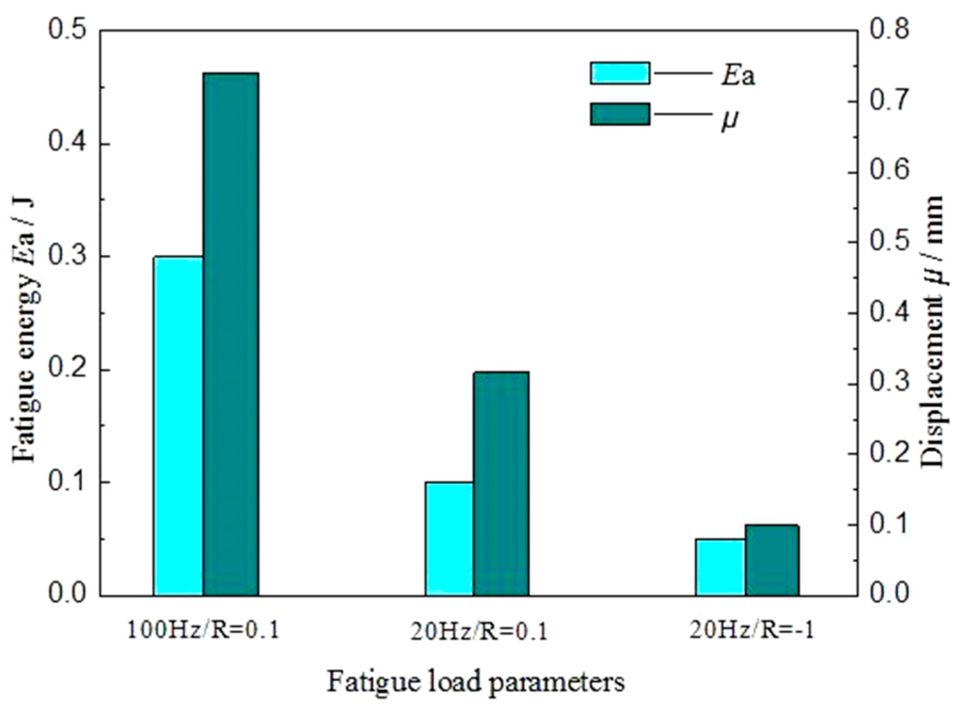 Materials 13 04247 g008