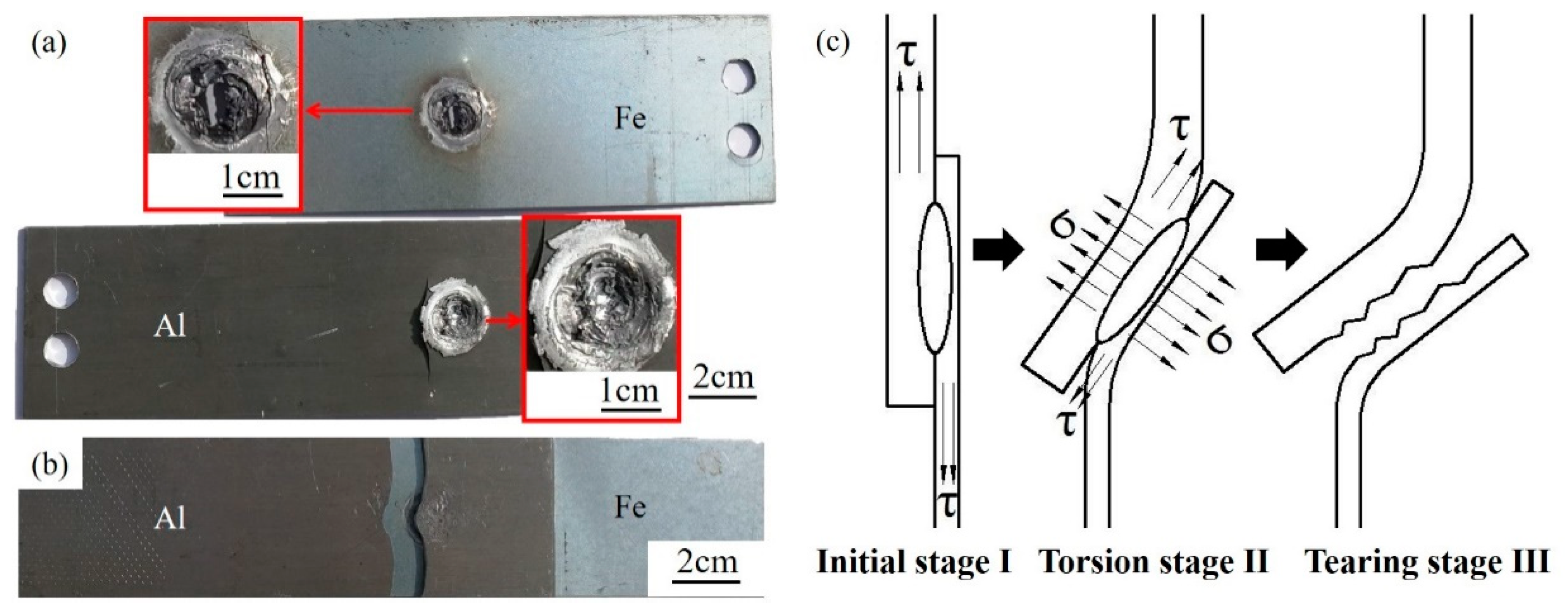 Materials 13 04247 g009
