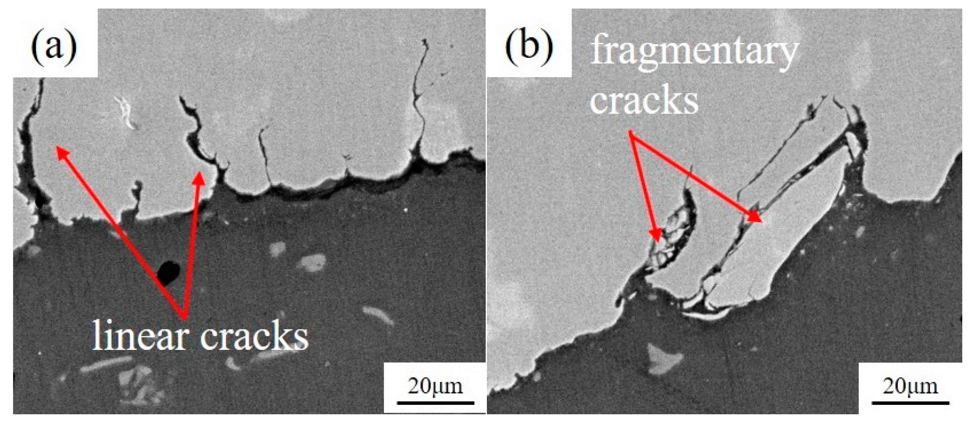 Materials 13 04247 g012