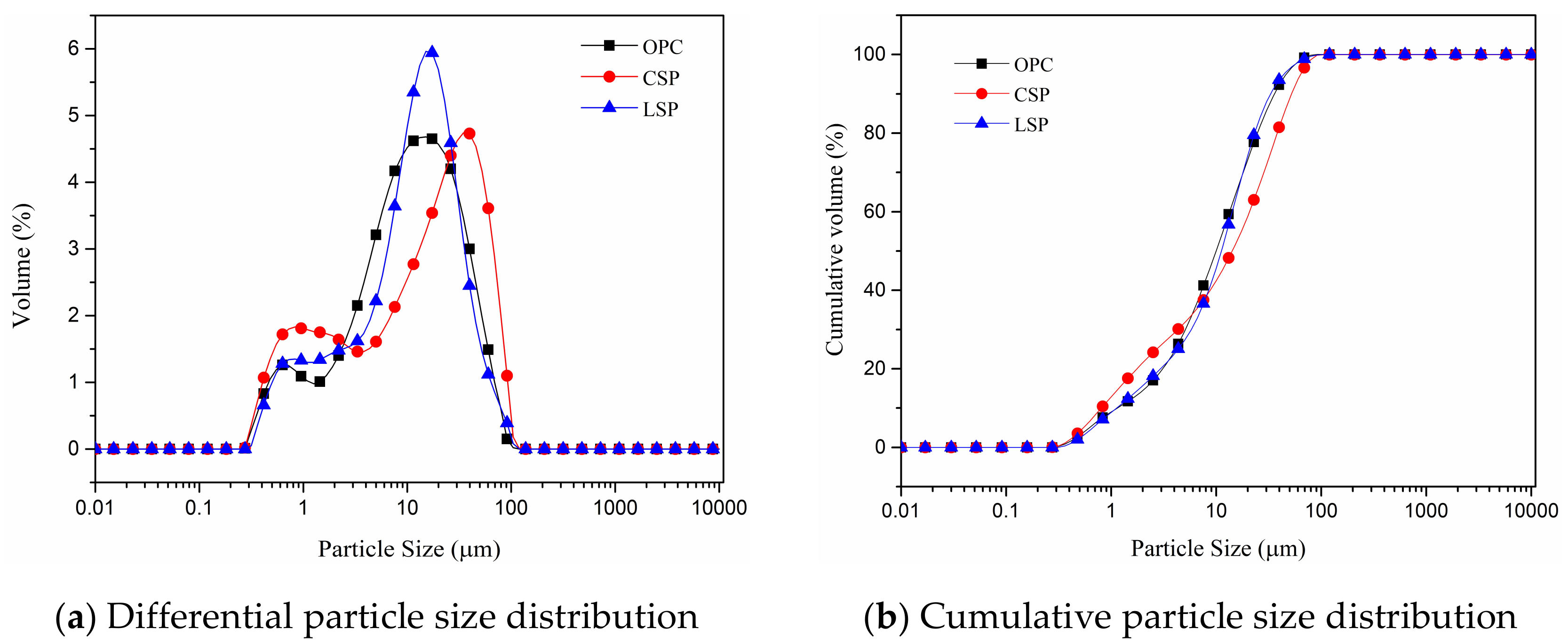 Materials 13 04248 g001