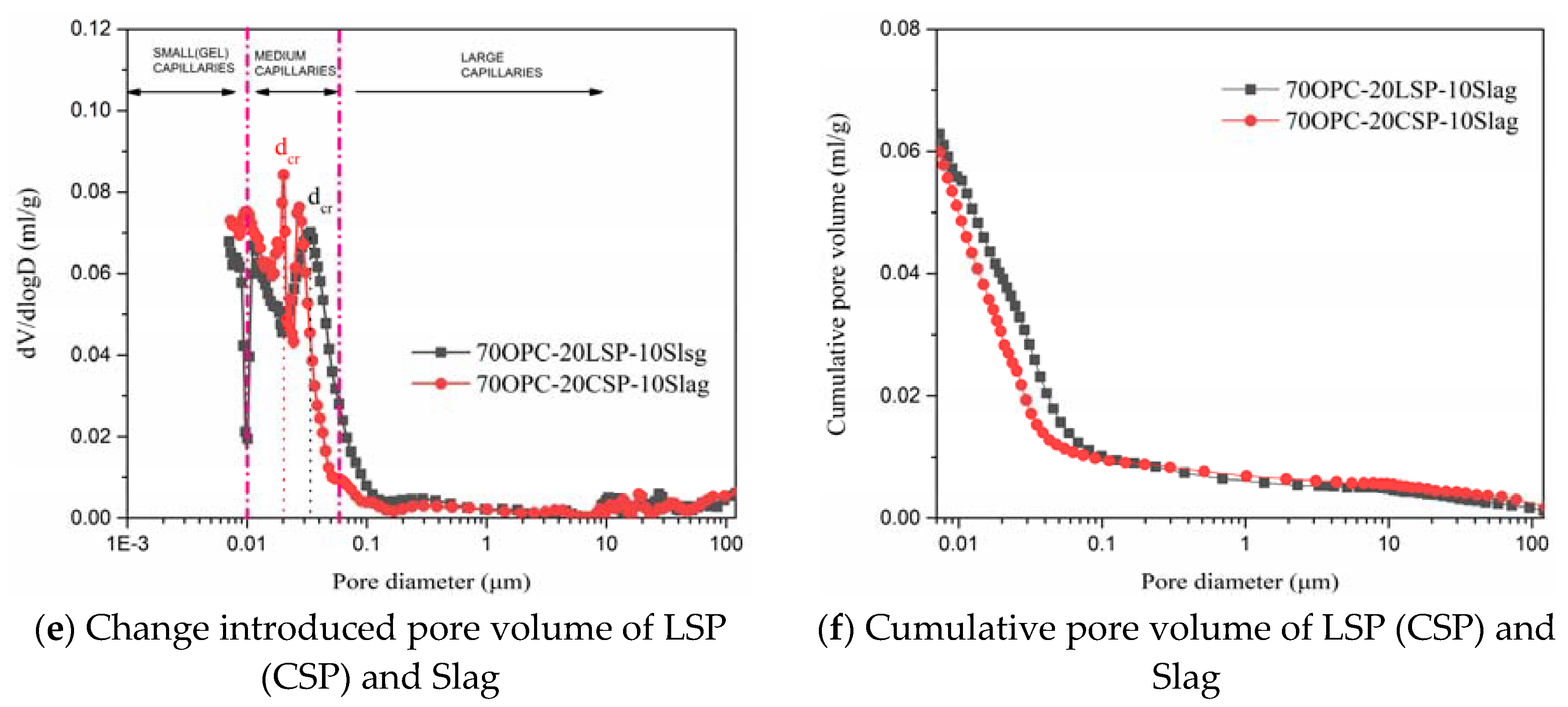 Materials 13 04248 g008b