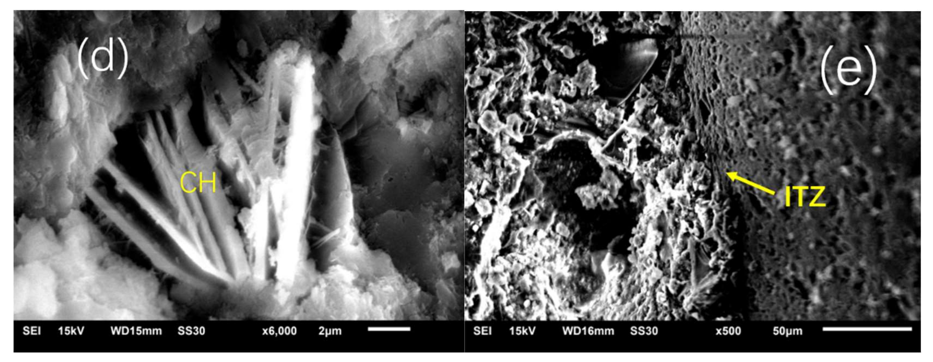 Materials 13 04248 g010b