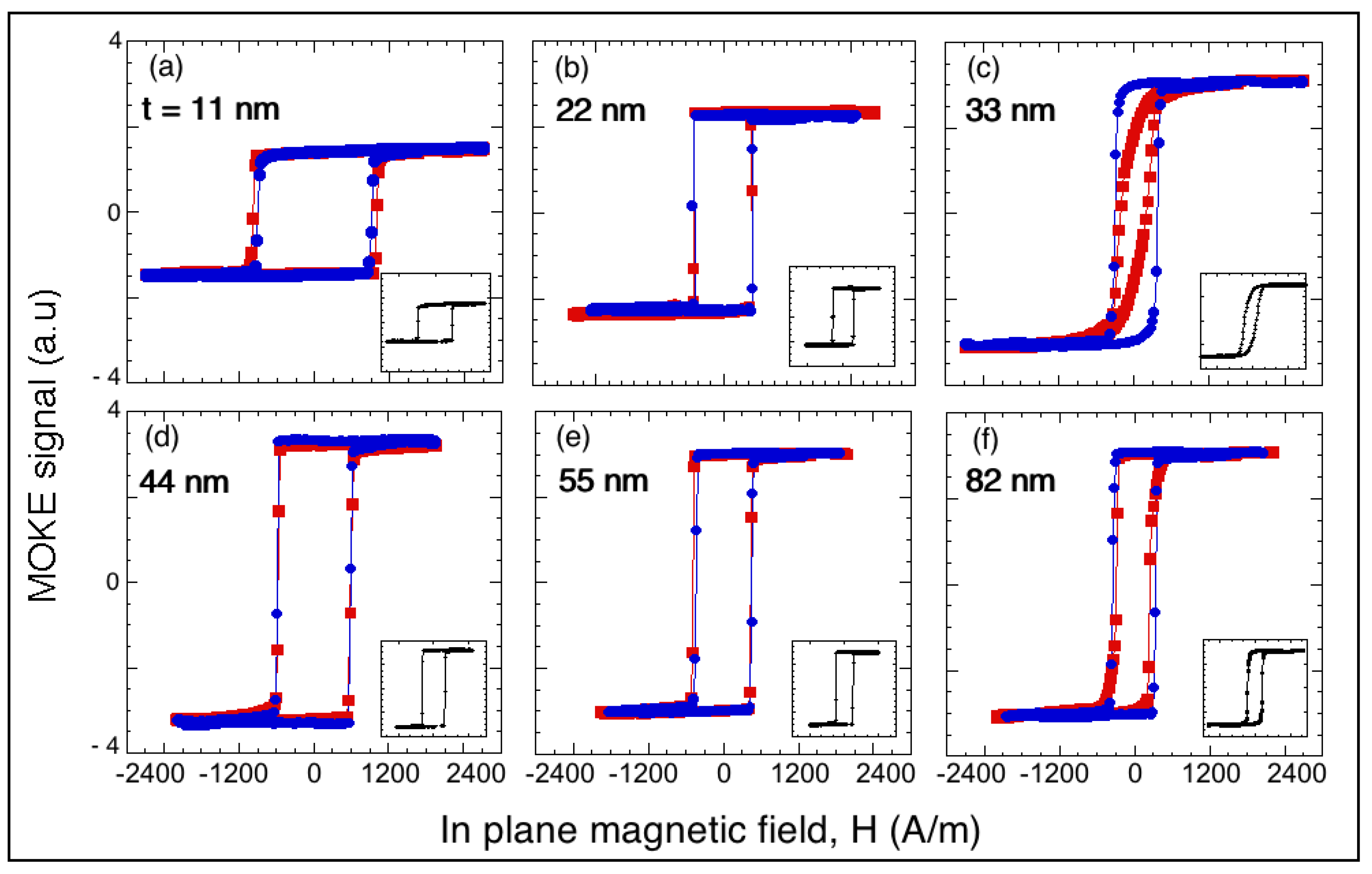 Materials 13 04249 g002