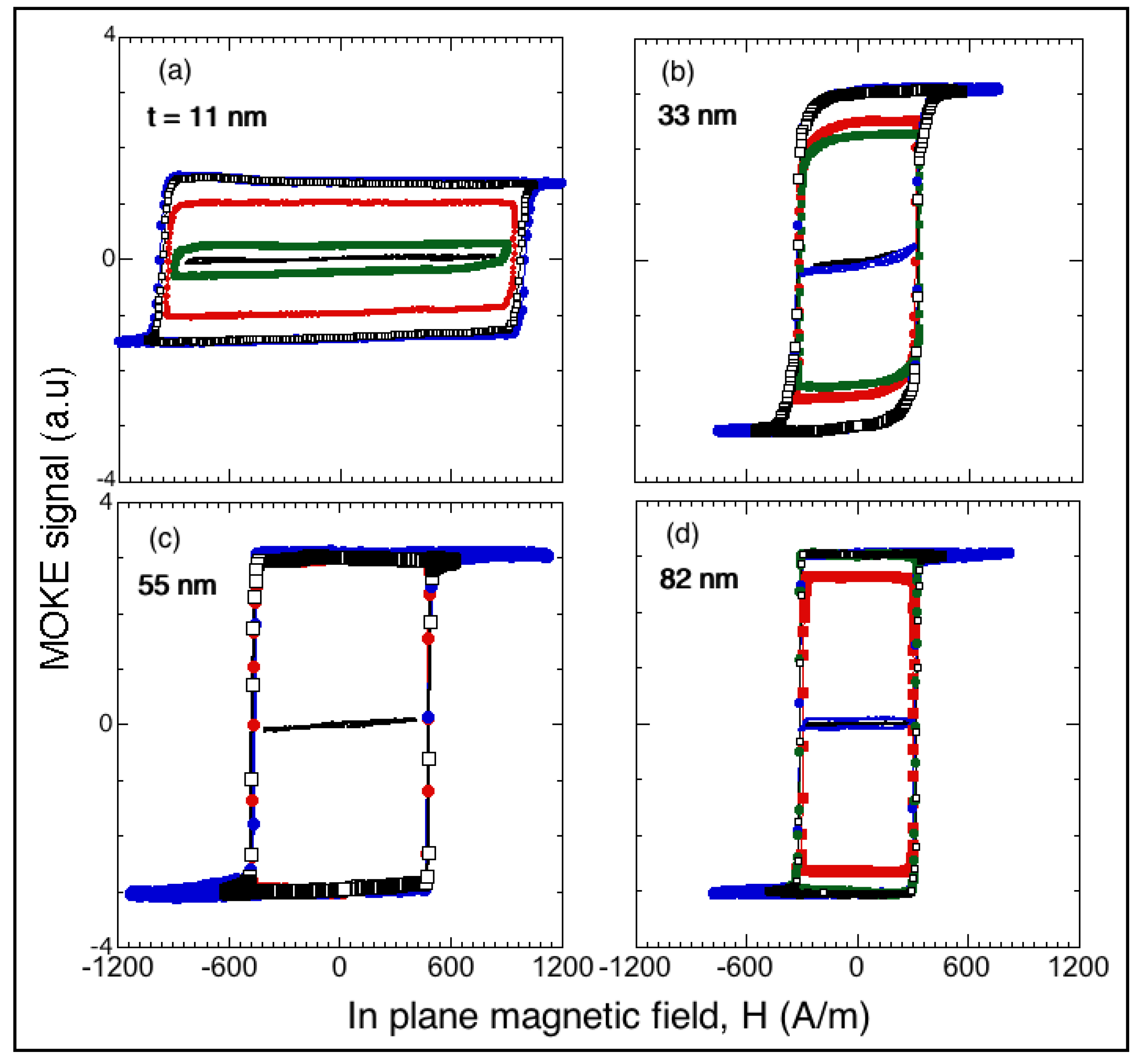 Materials 13 04249 g003