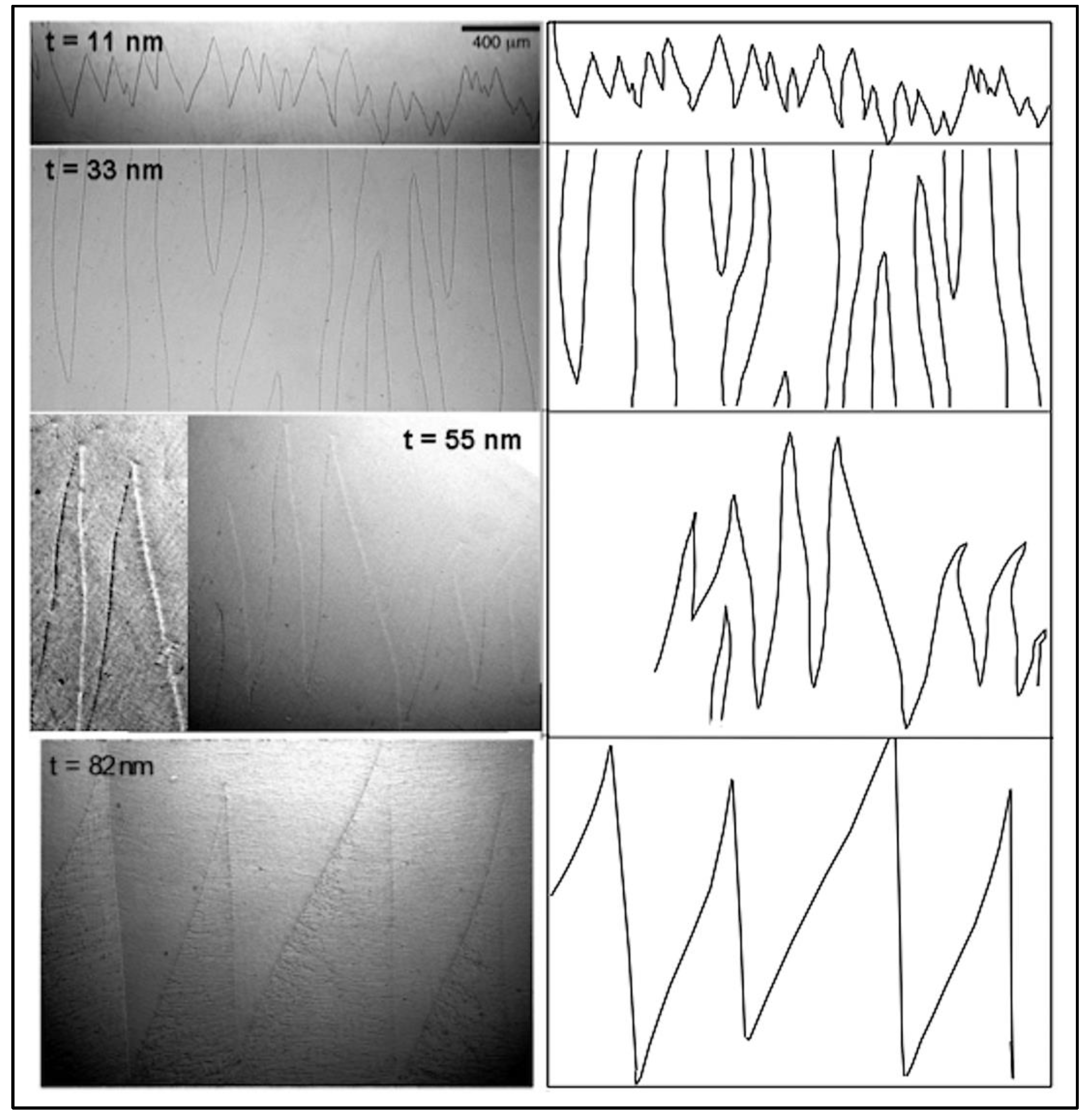 Materials 13 04249 g005