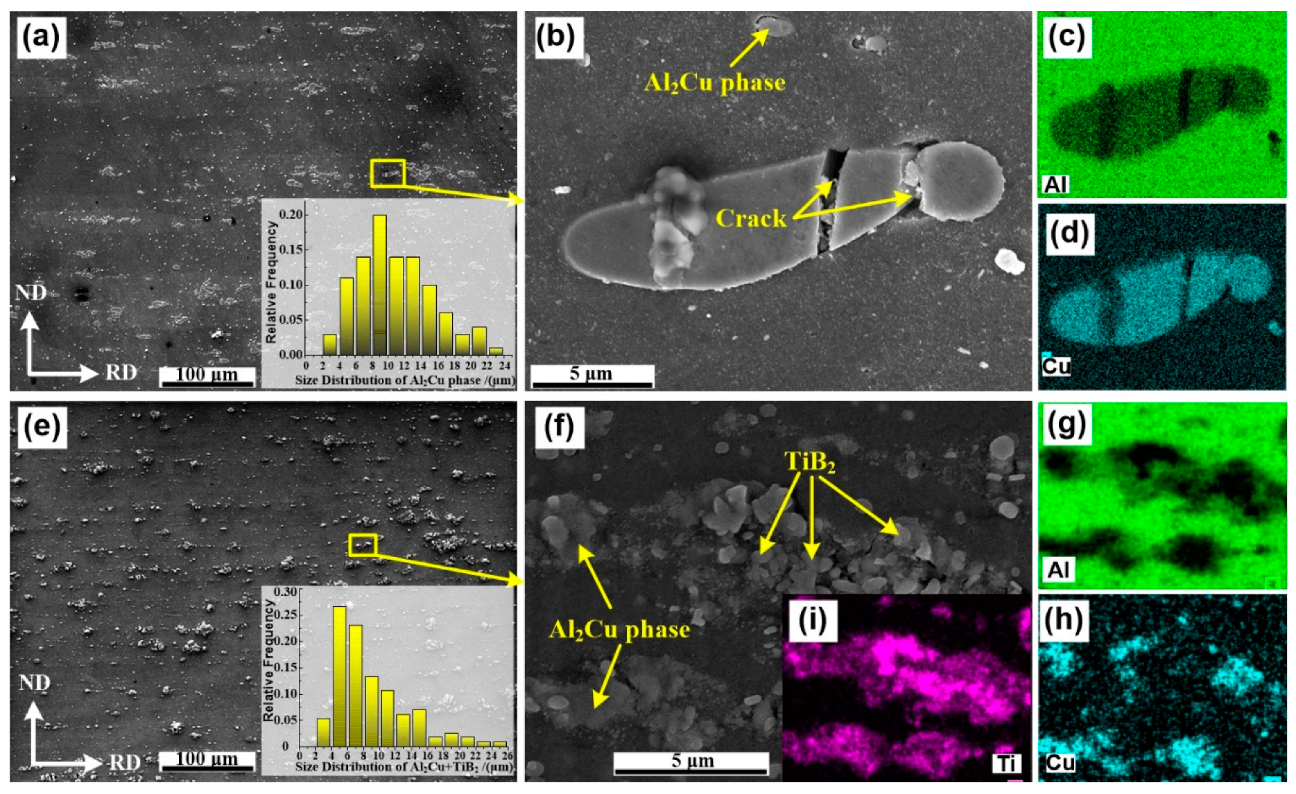 Materials 13 04250 g002
