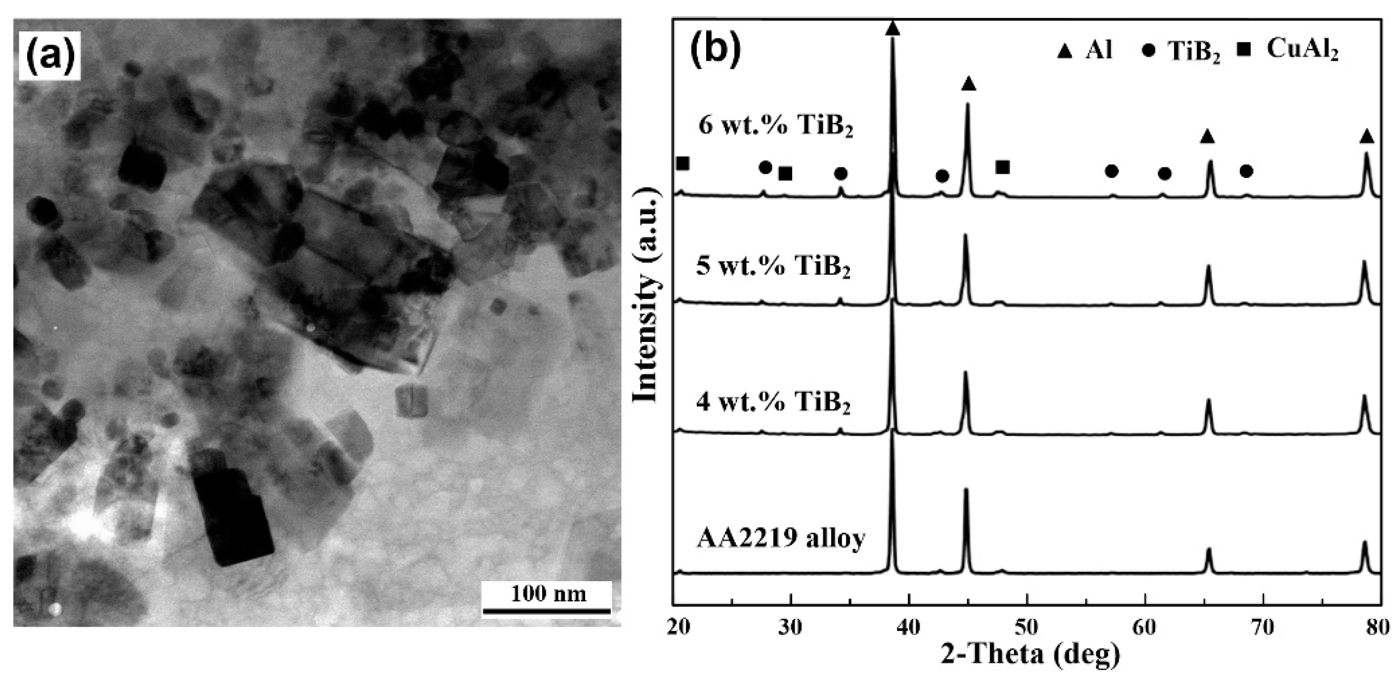 Materials 13 04250 g003