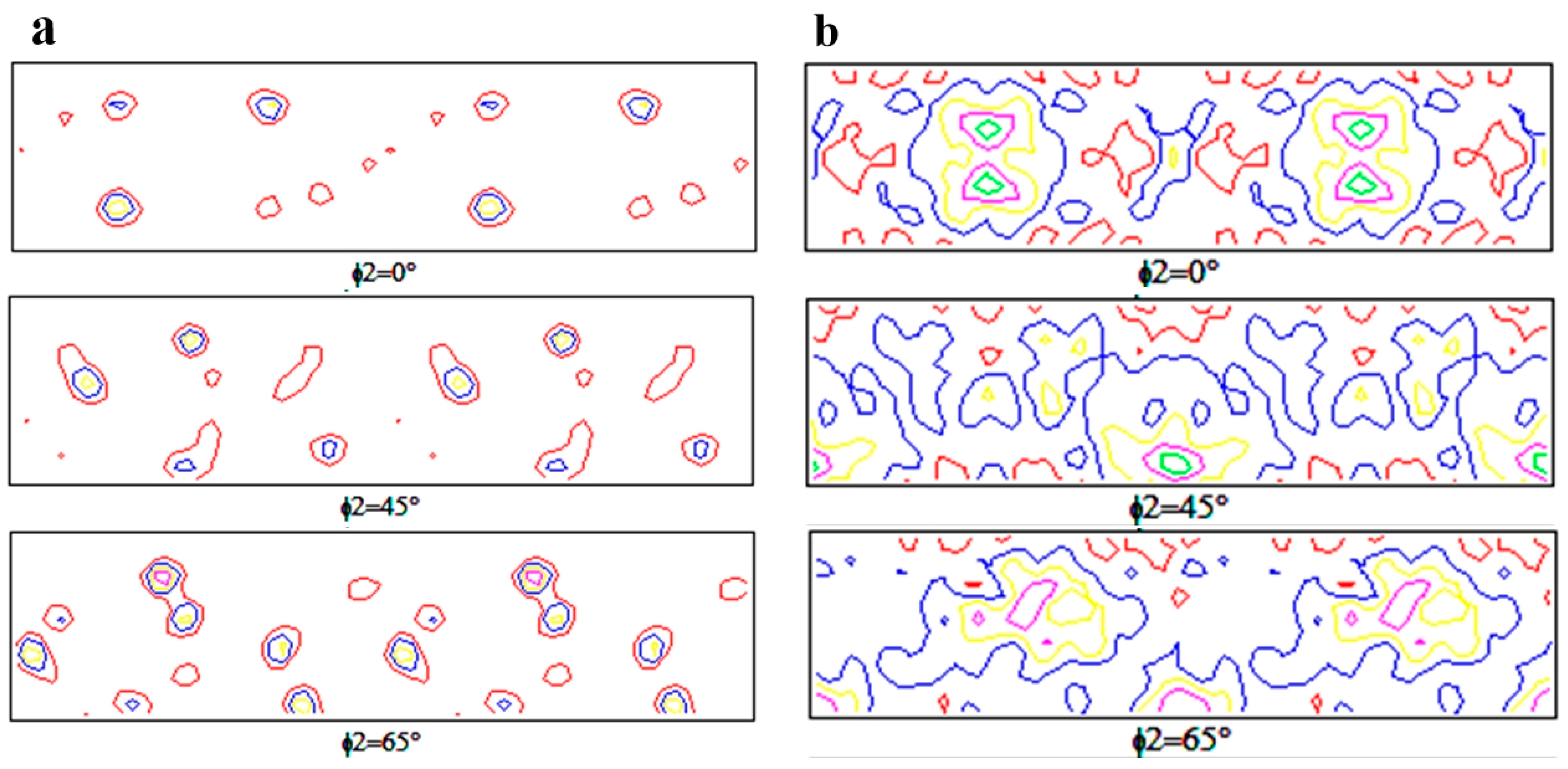 Materials 13 04250 g005