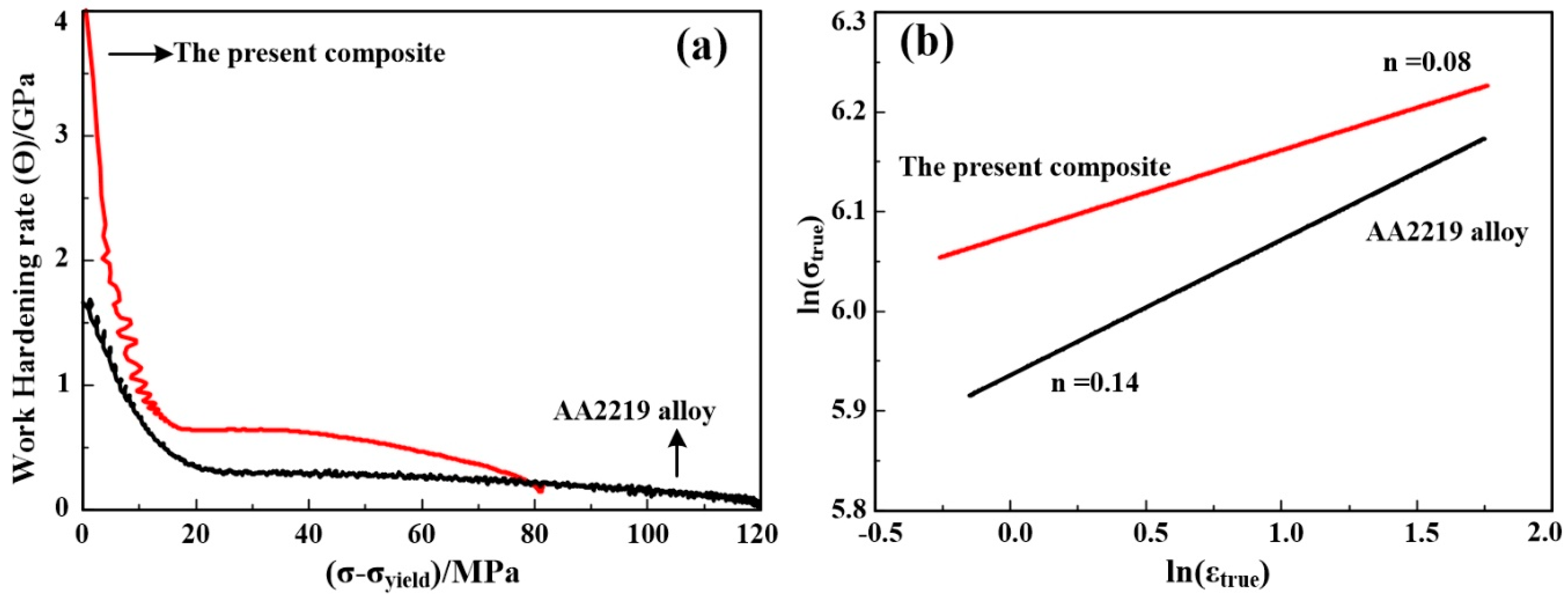 Materials 13 04250 g009