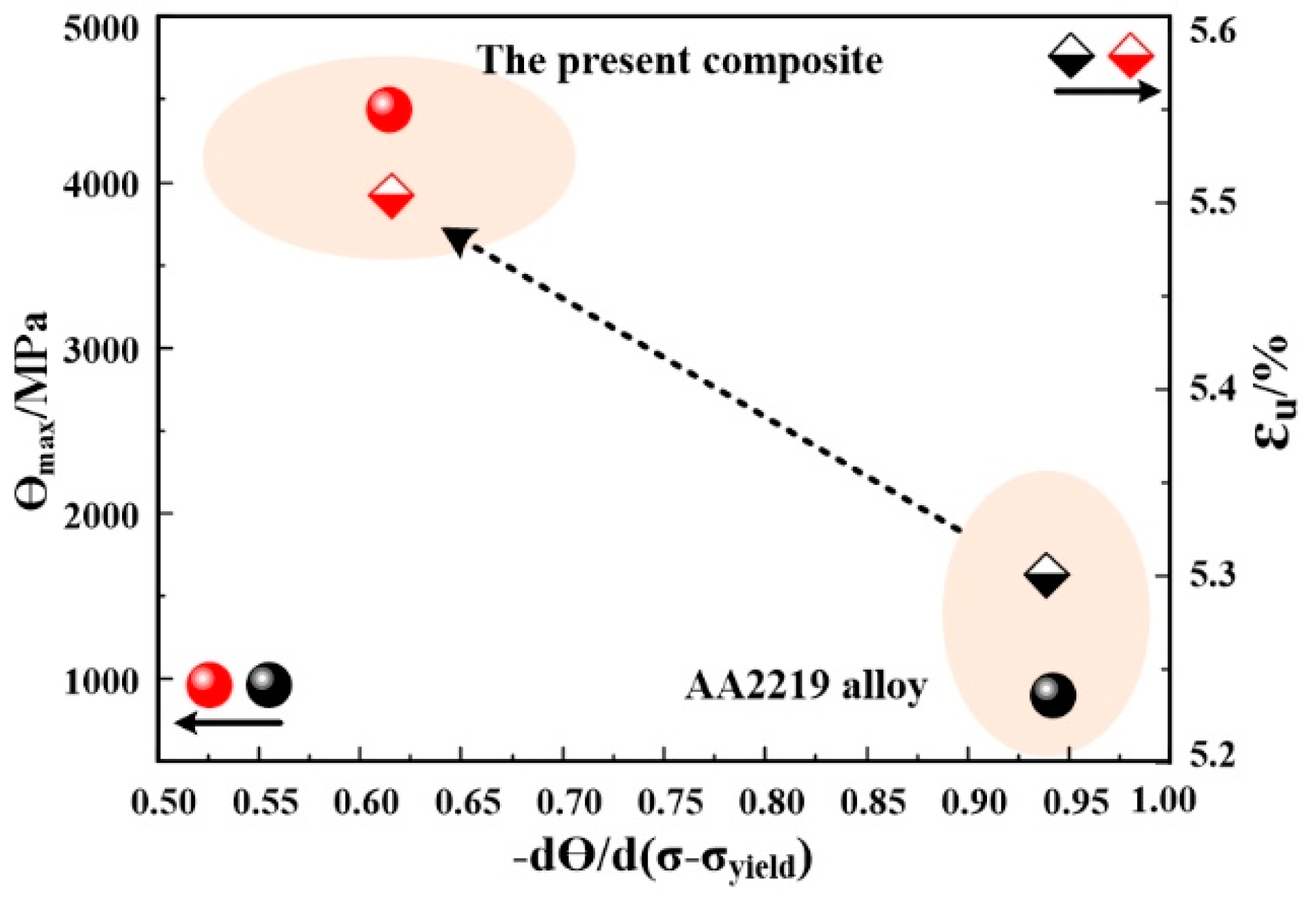 Materials 13 04250 g010