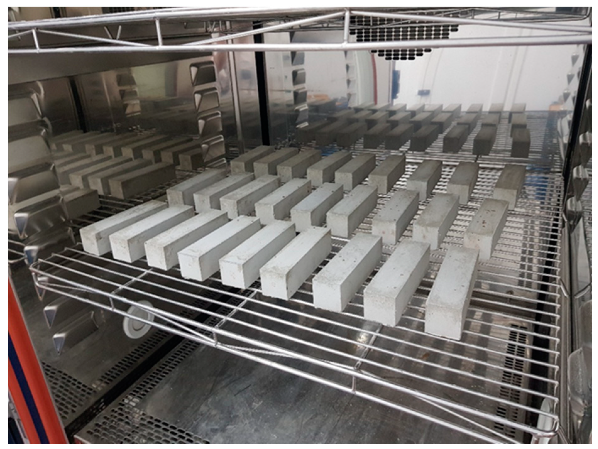 Materials 13 04254 g001 Materials 13 04254 g001