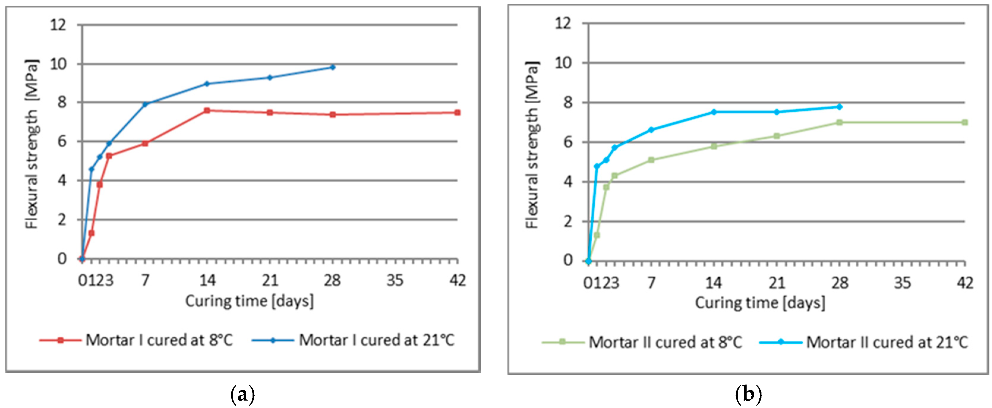 Materials 13 04254 g004 Materials 13 04254 g004