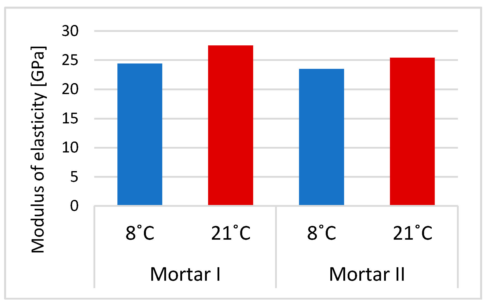 Materials 13 04254 g007 Materials 13 04254 g007