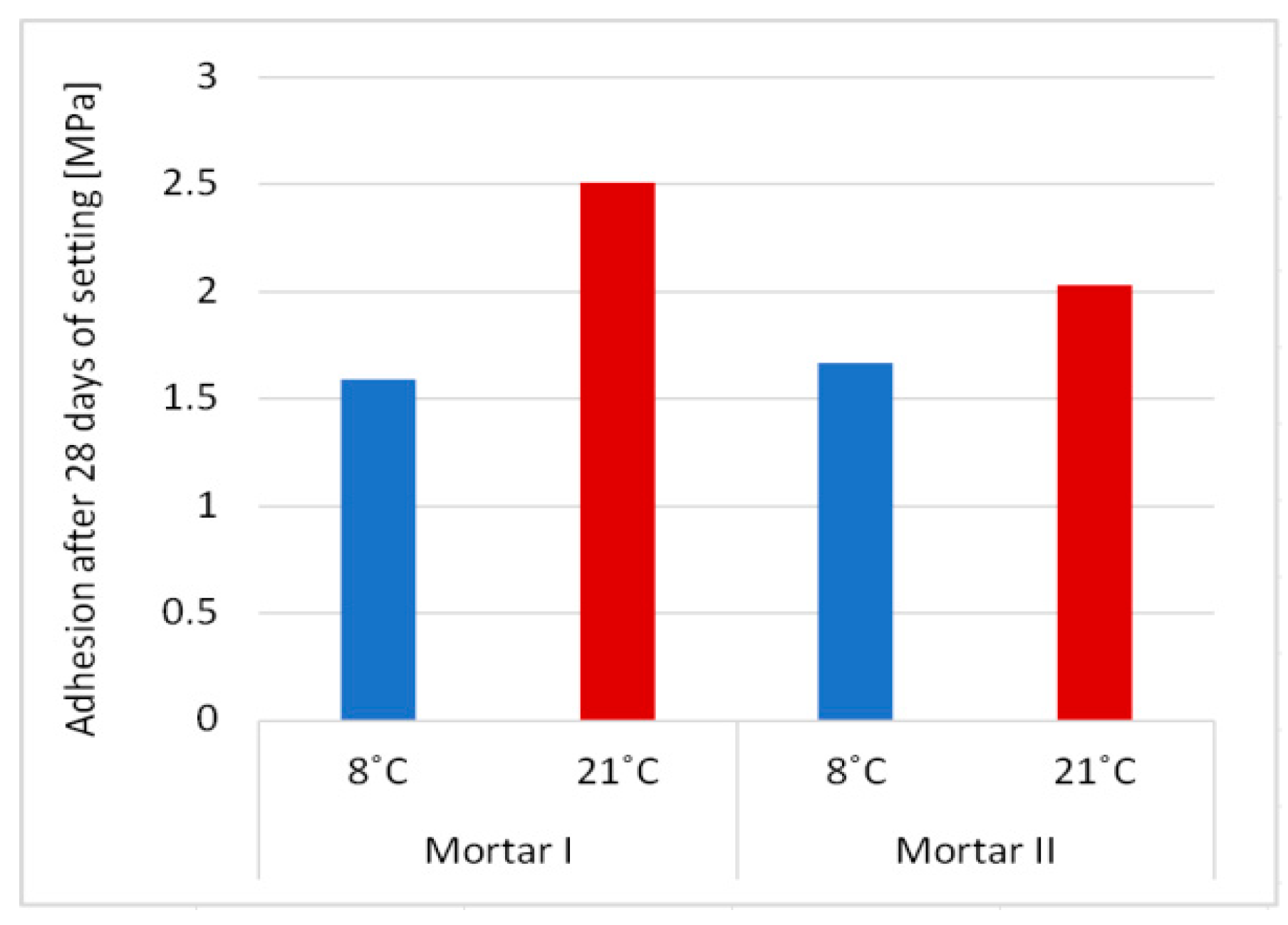 Materials 13 04254 g008 Materials 13 04254 g008