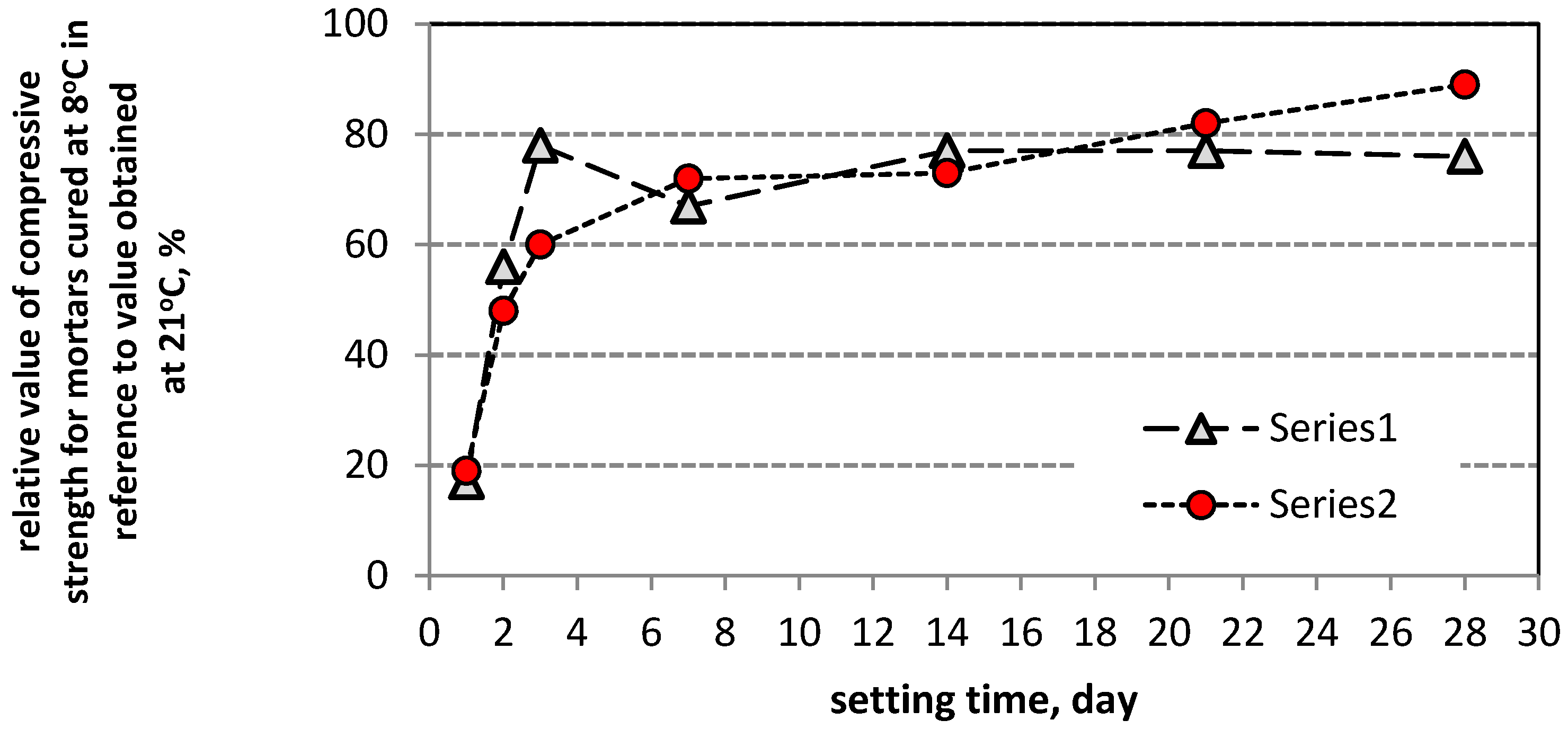 Materials 13 04254 g009 Materials 13 04254 g009