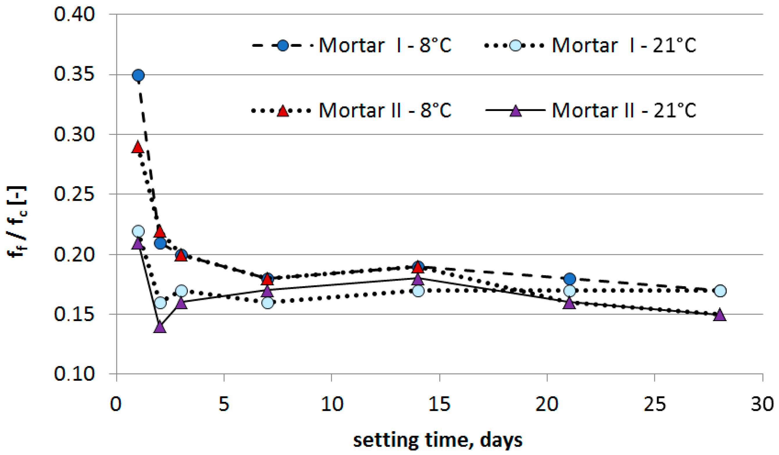 Materials 13 04254 g011 Materials 13 04254 g011