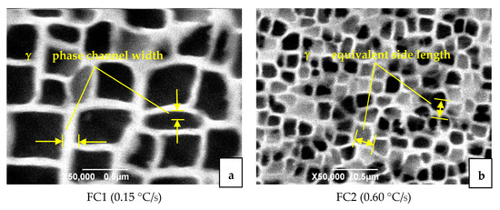 Materials 13 04256 g003a Materials 13 04256 g003a